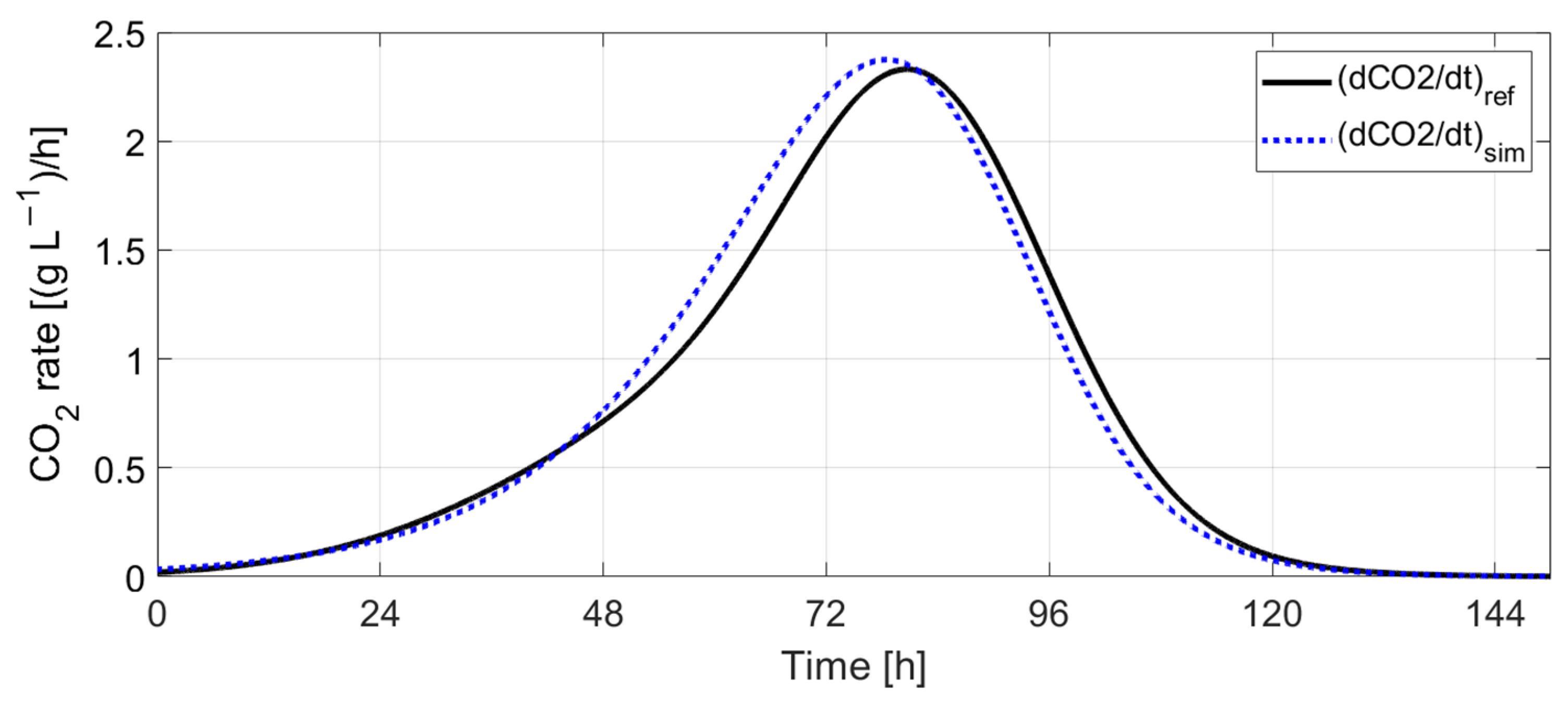 Mathematics 13 01653 g023