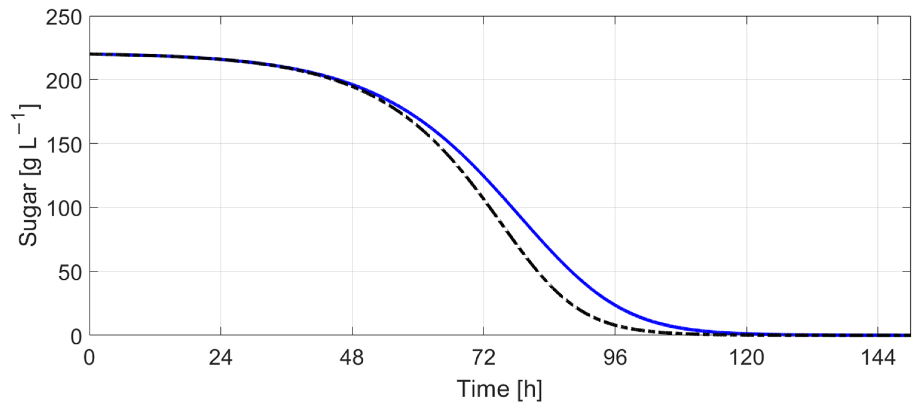 Mathematics 13 01653 g024