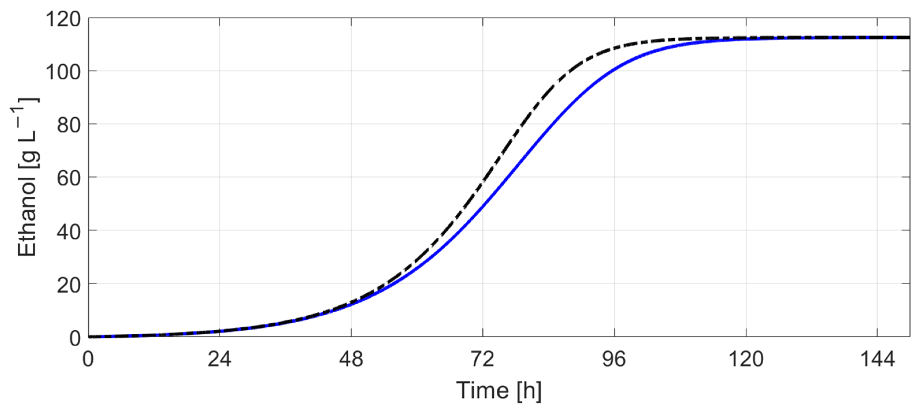 Mathematics 13 01653 g025