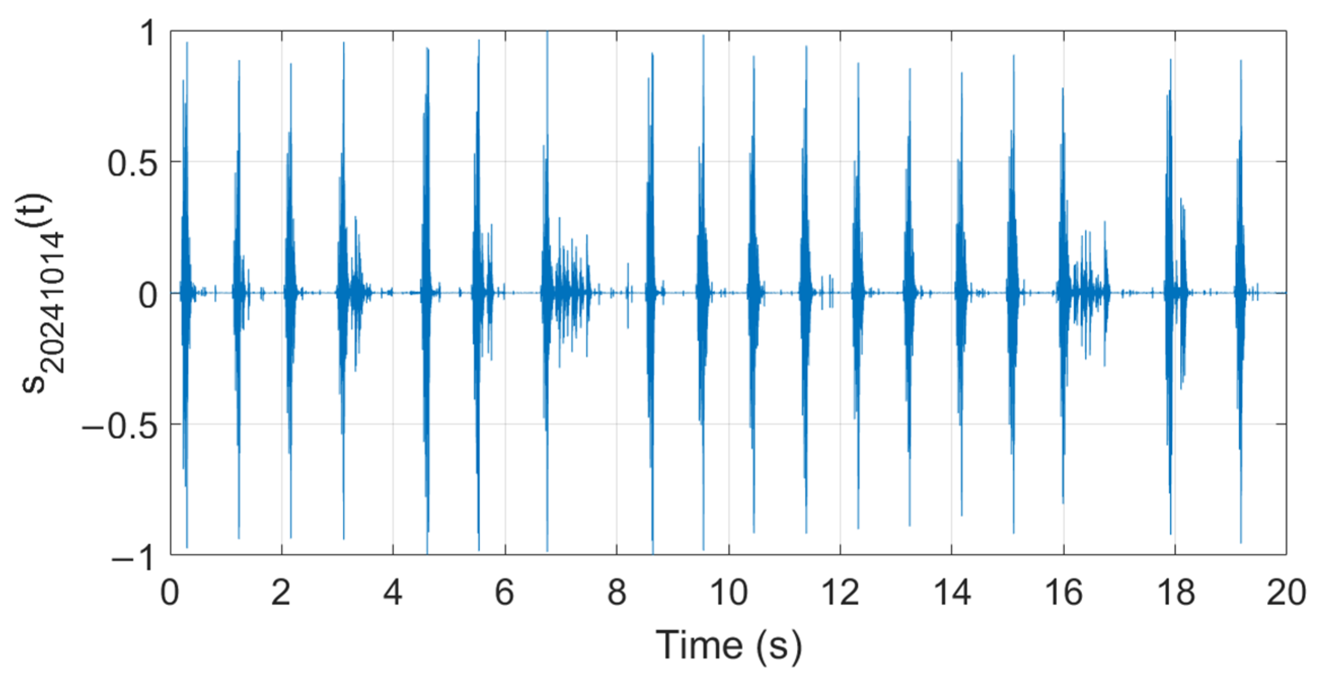 Mathematics 13 01653 g027