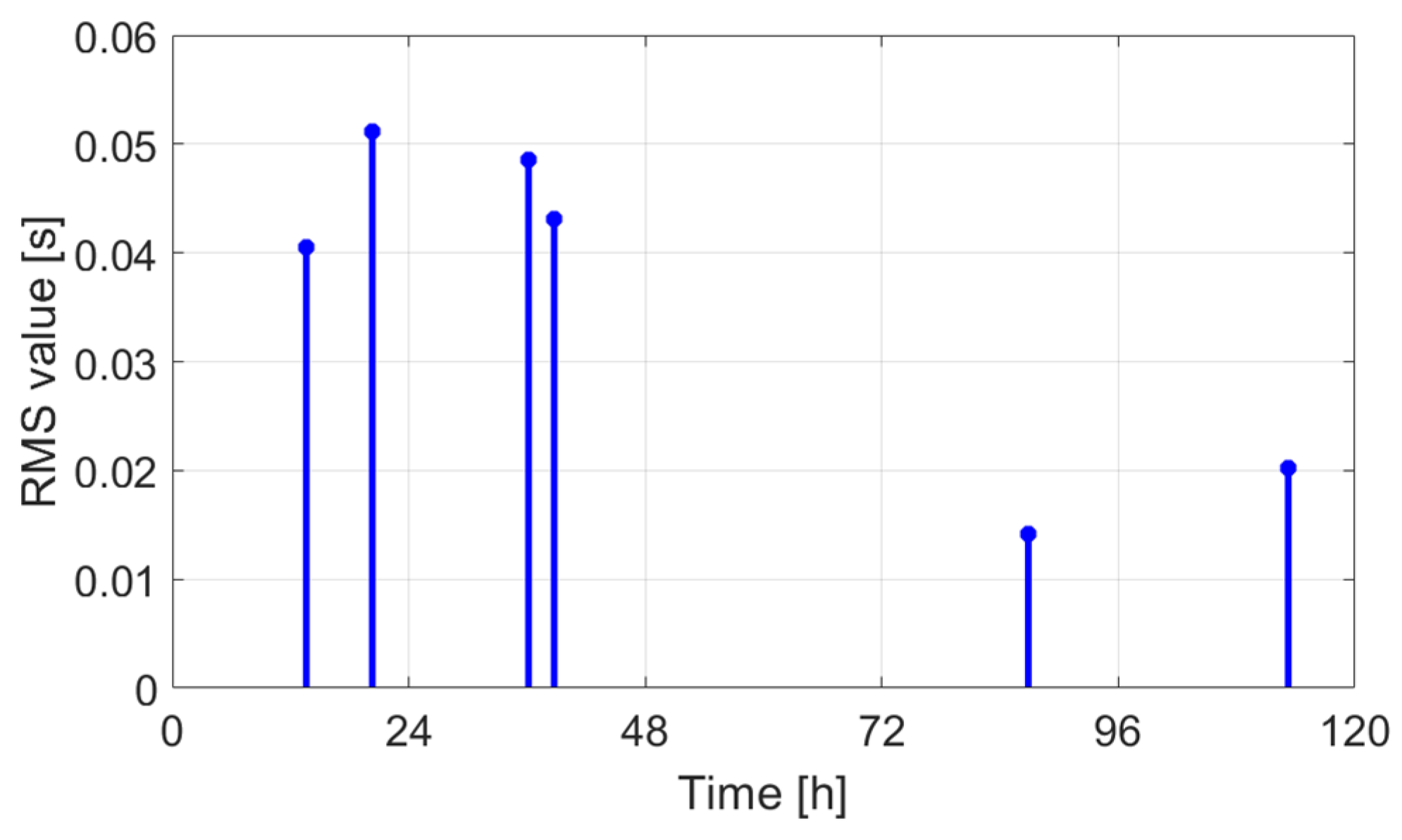 Mathematics 13 01653 g032