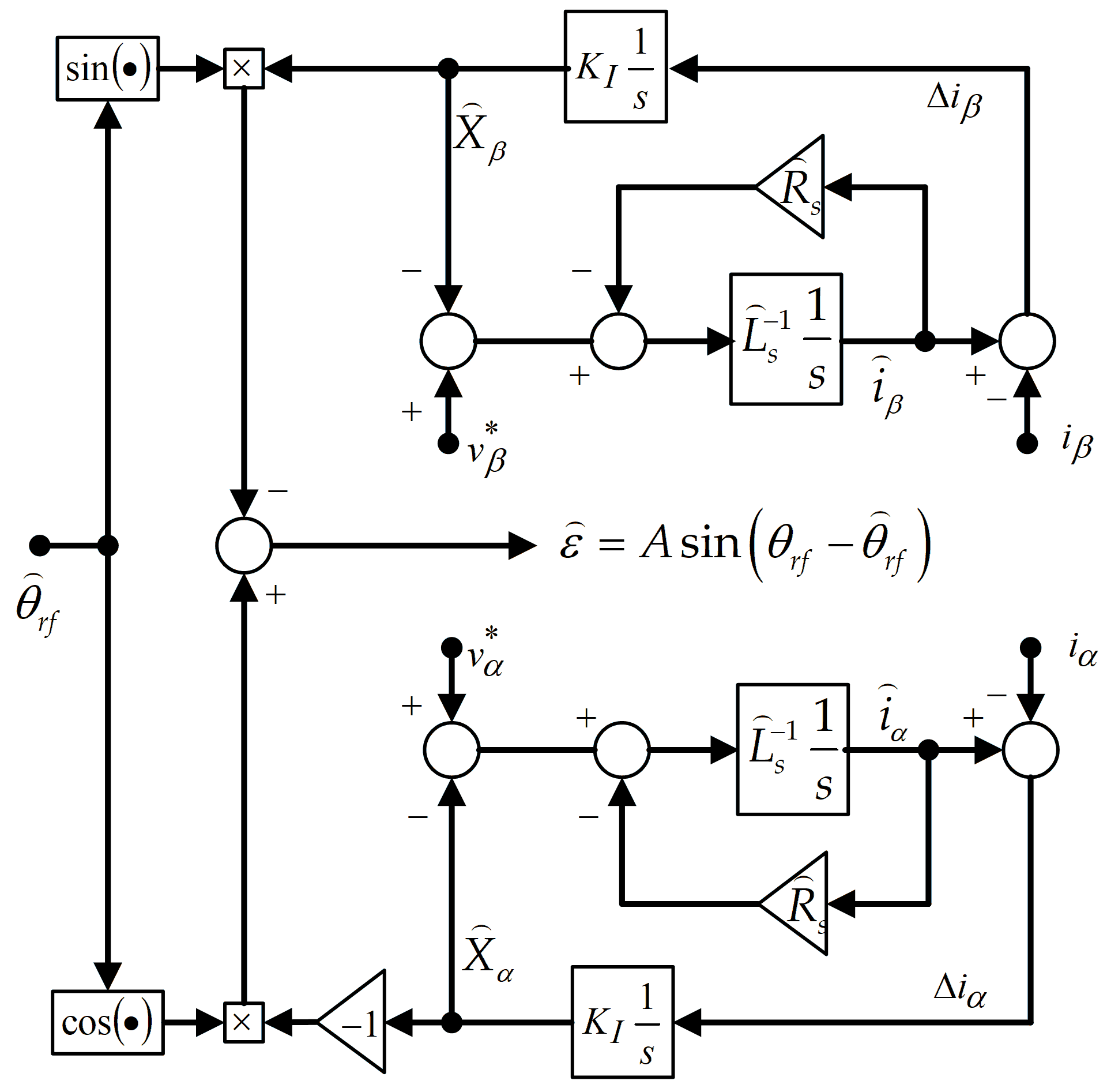 Mathematics 13 01654 g004