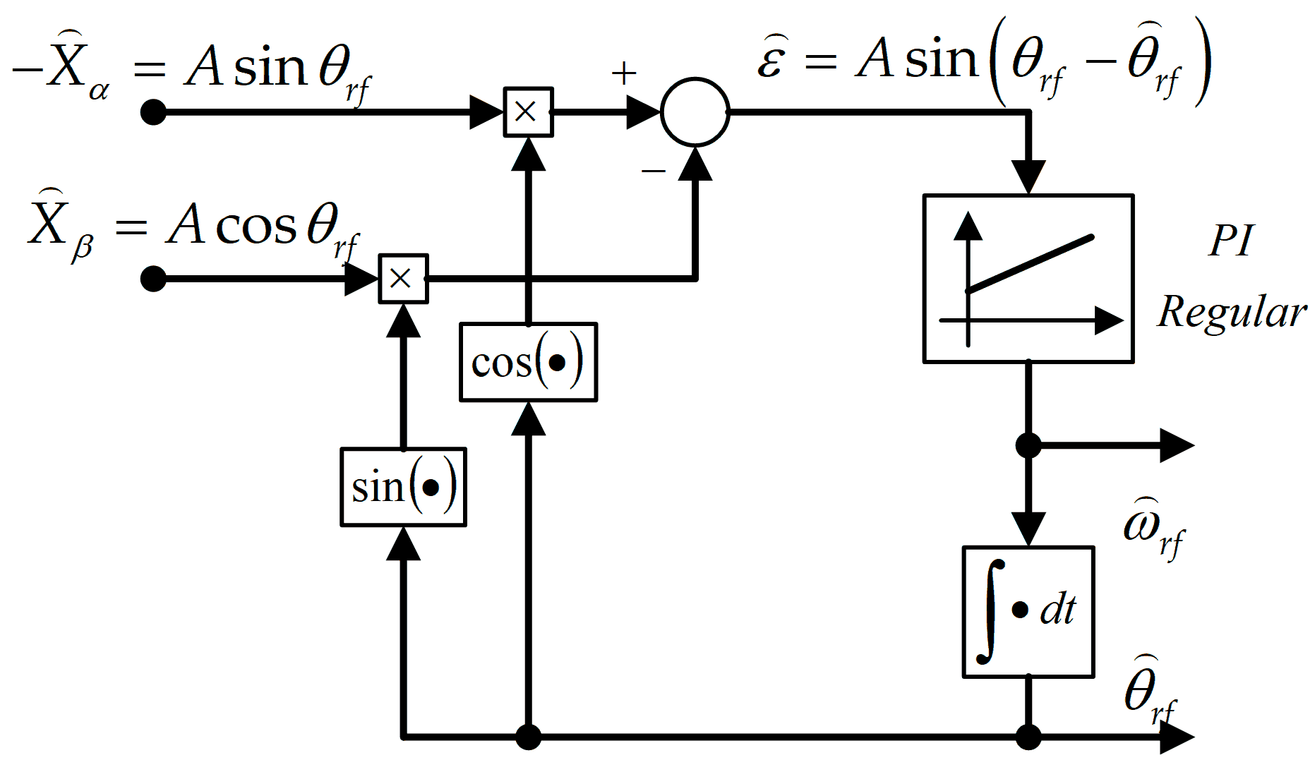 Mathematics 13 01654 g008