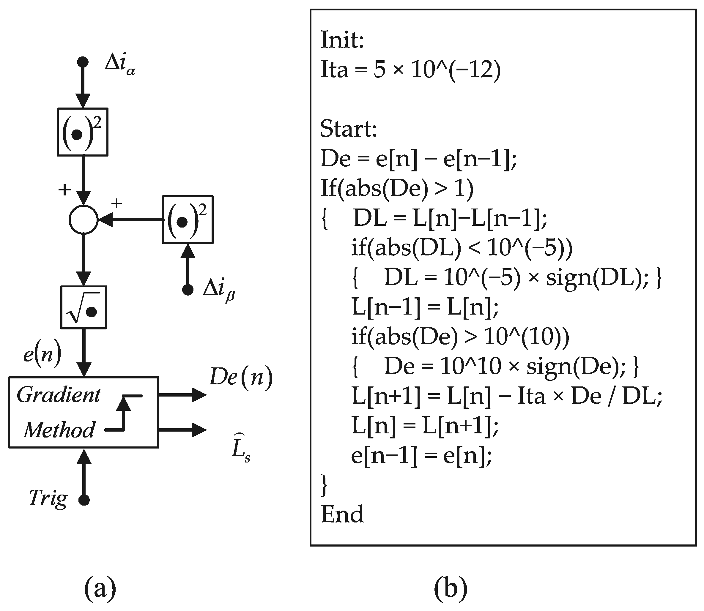 Mathematics 13 01654 g013