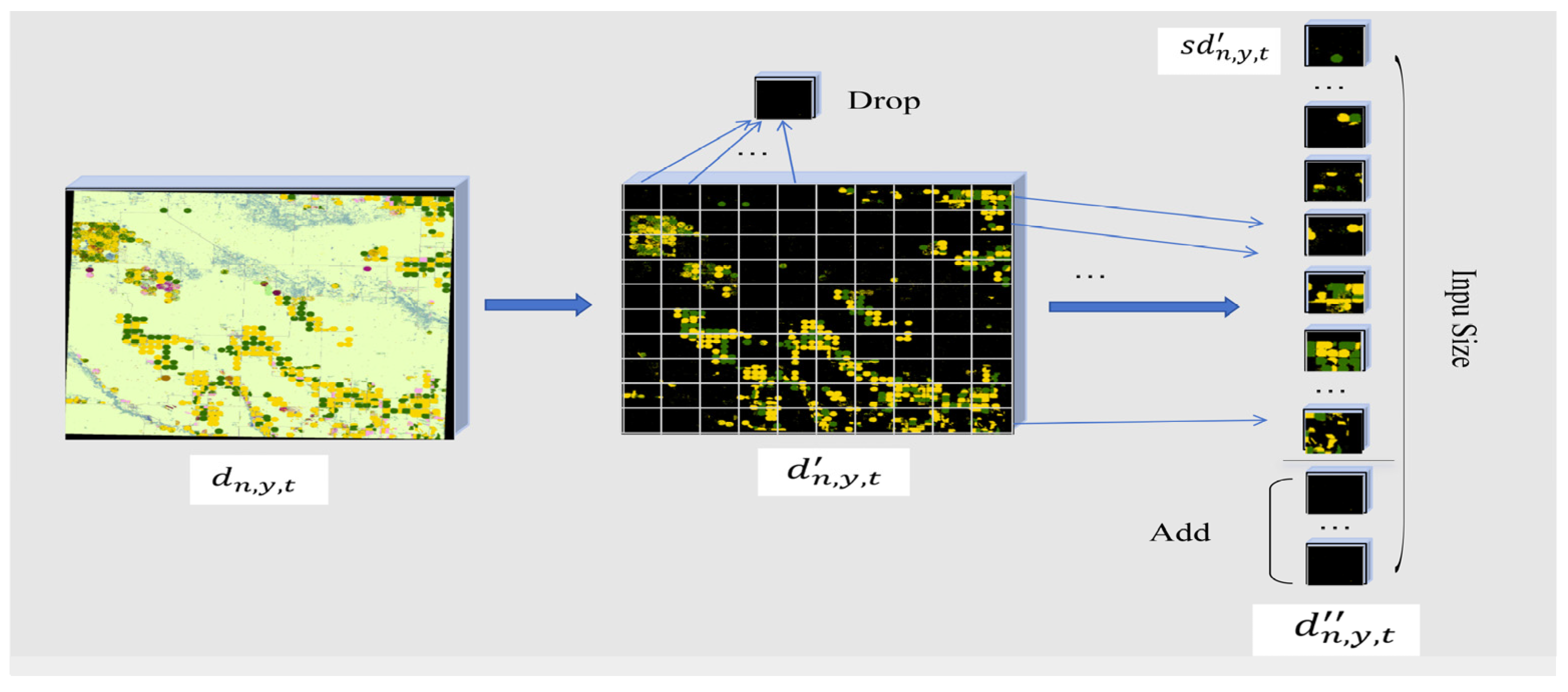 Mathematics 13 01656 g003