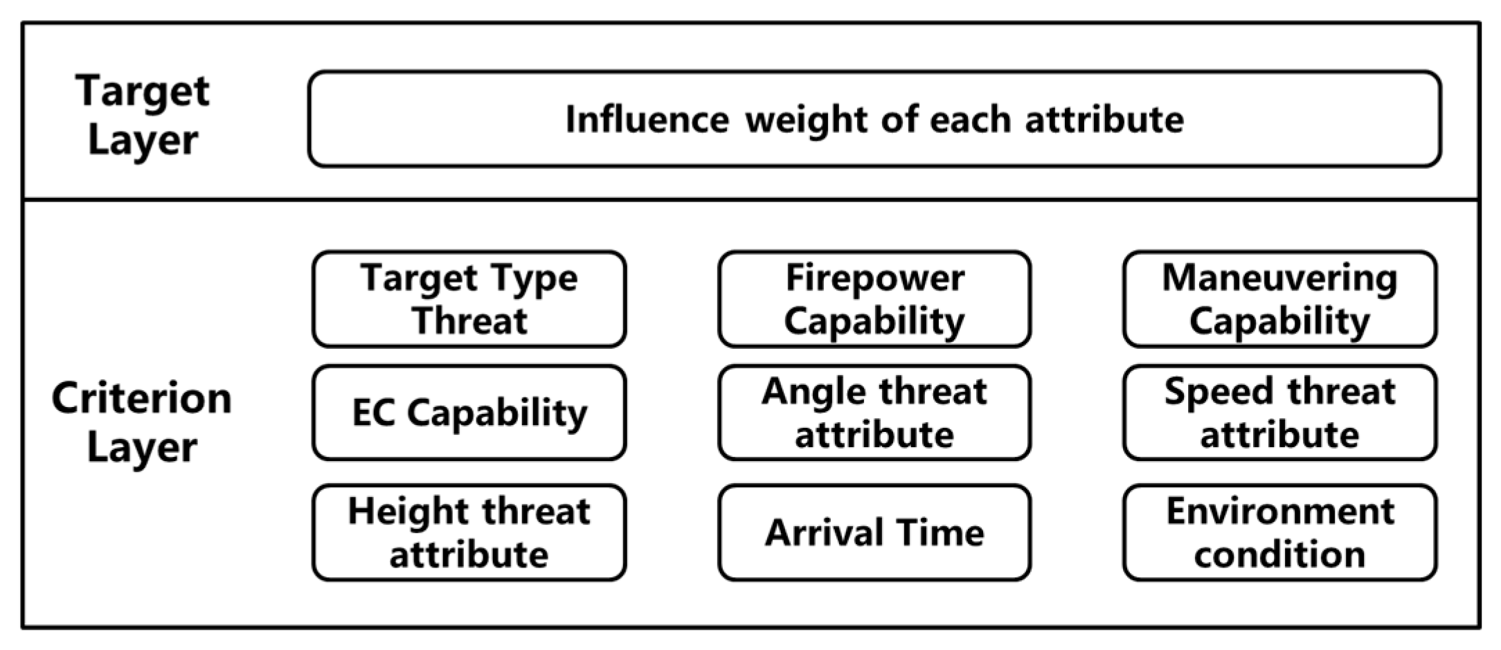 Mathematics 13 01663 g008