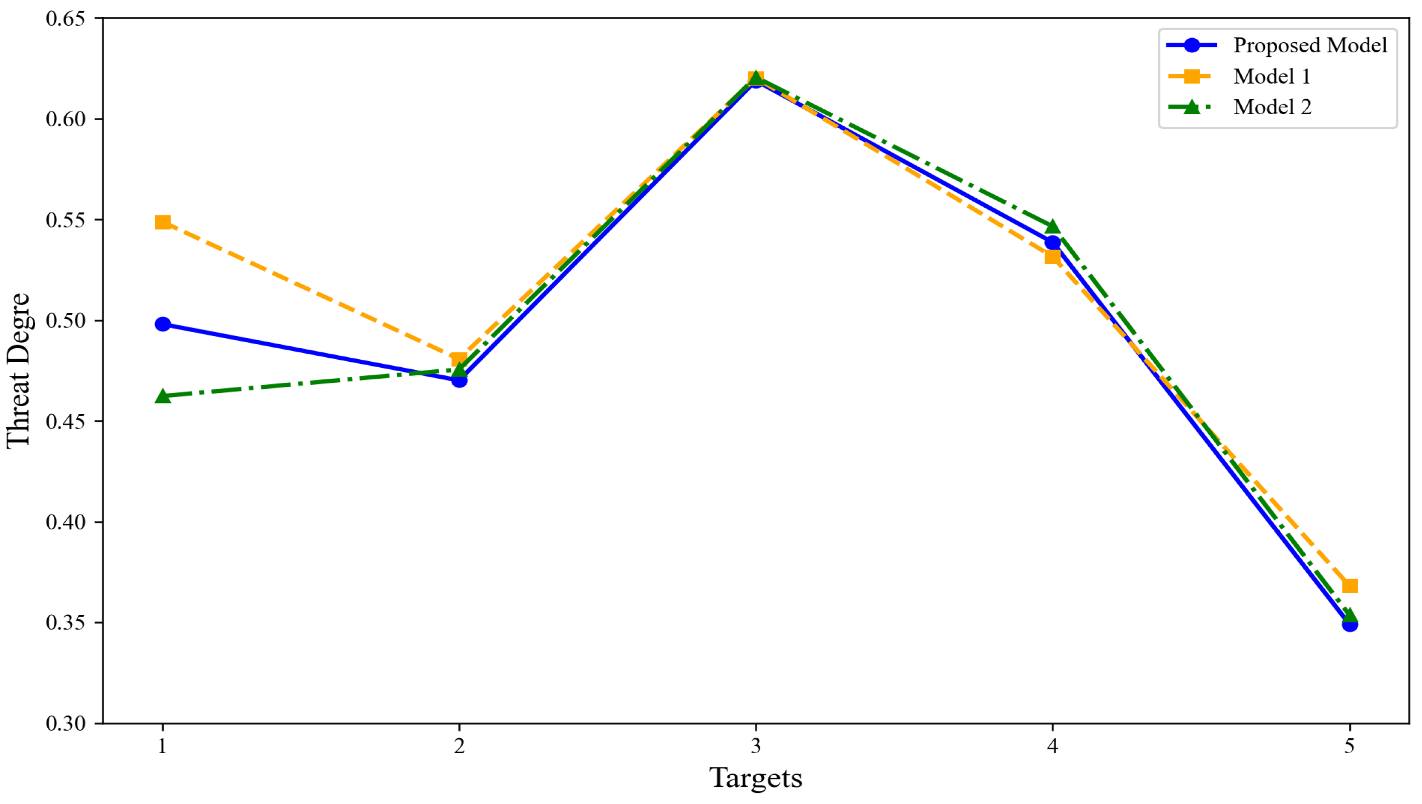 Mathematics 13 01663 g009