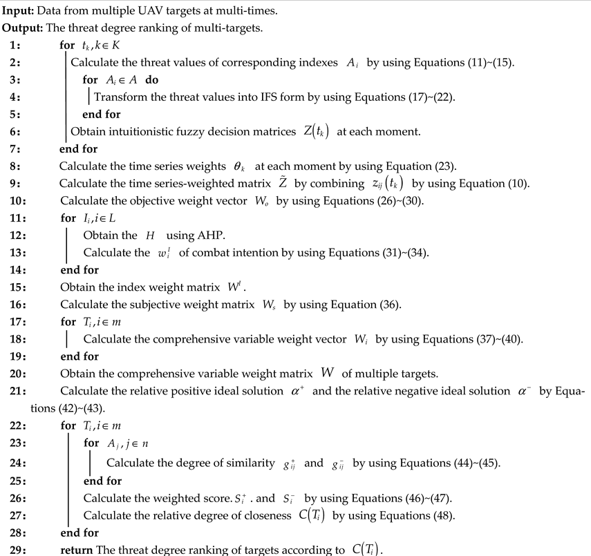 Mathematics 13 01663 i001