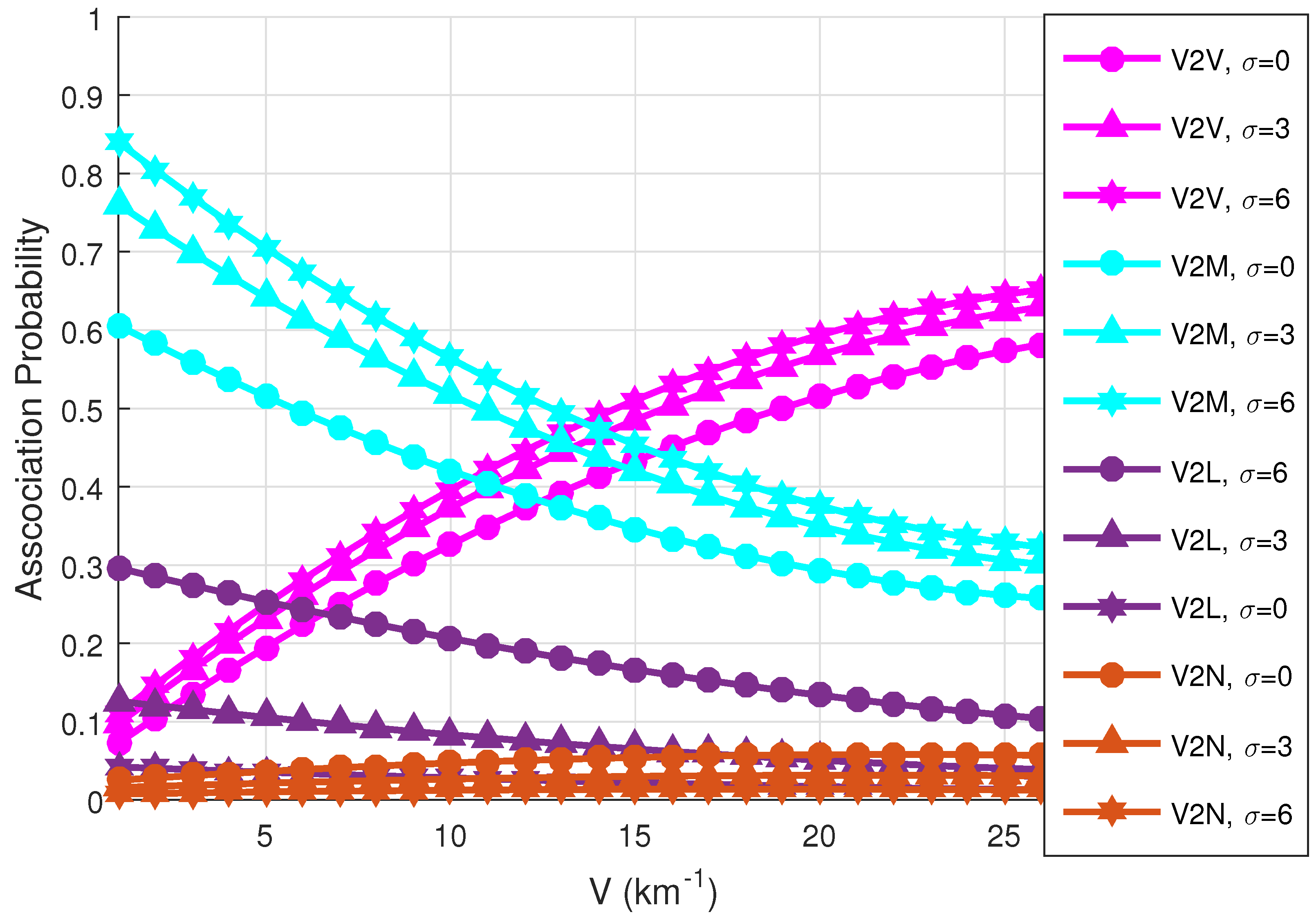 Mathematics 13 01665 g004