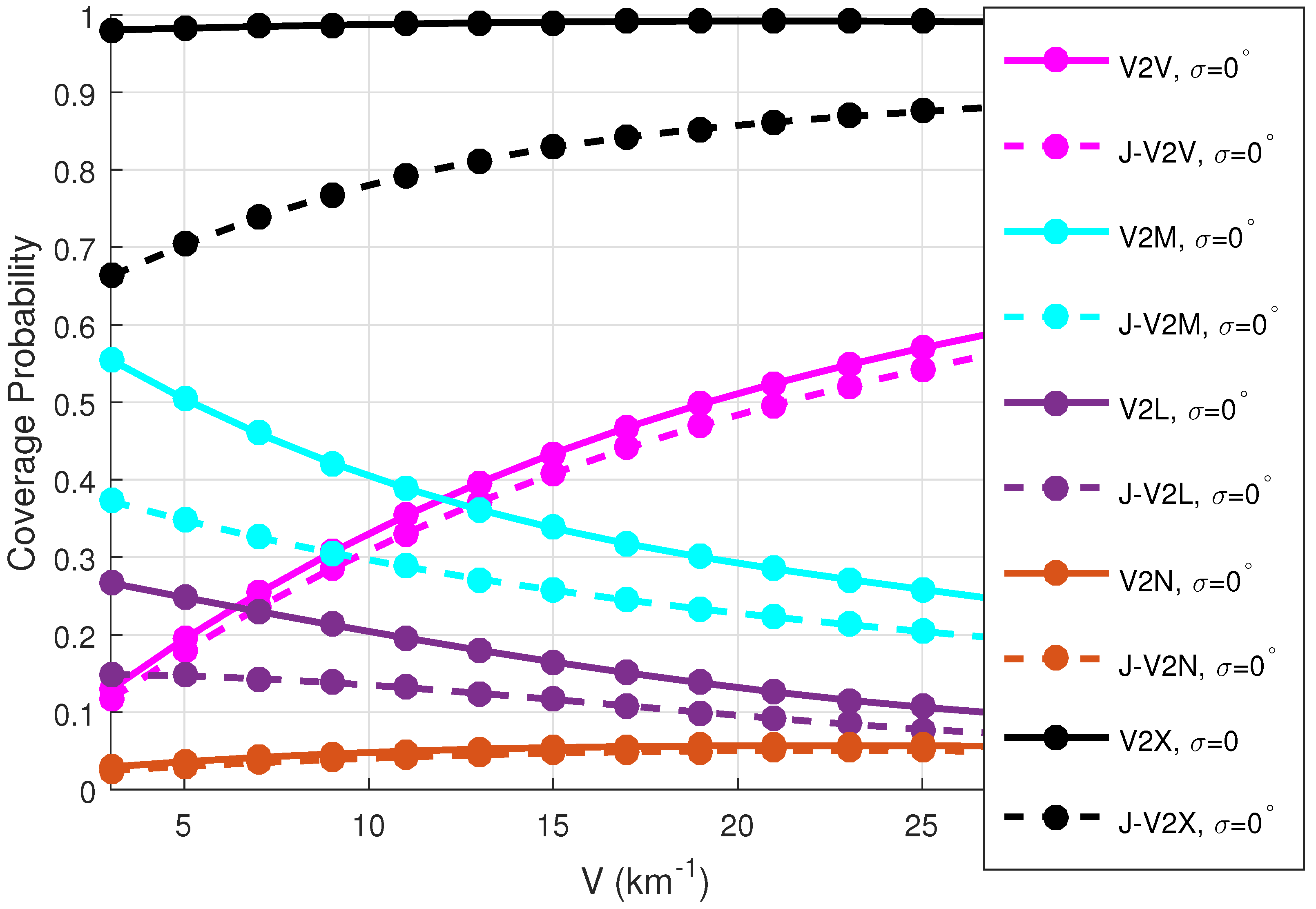 Mathematics 13 01665 g005