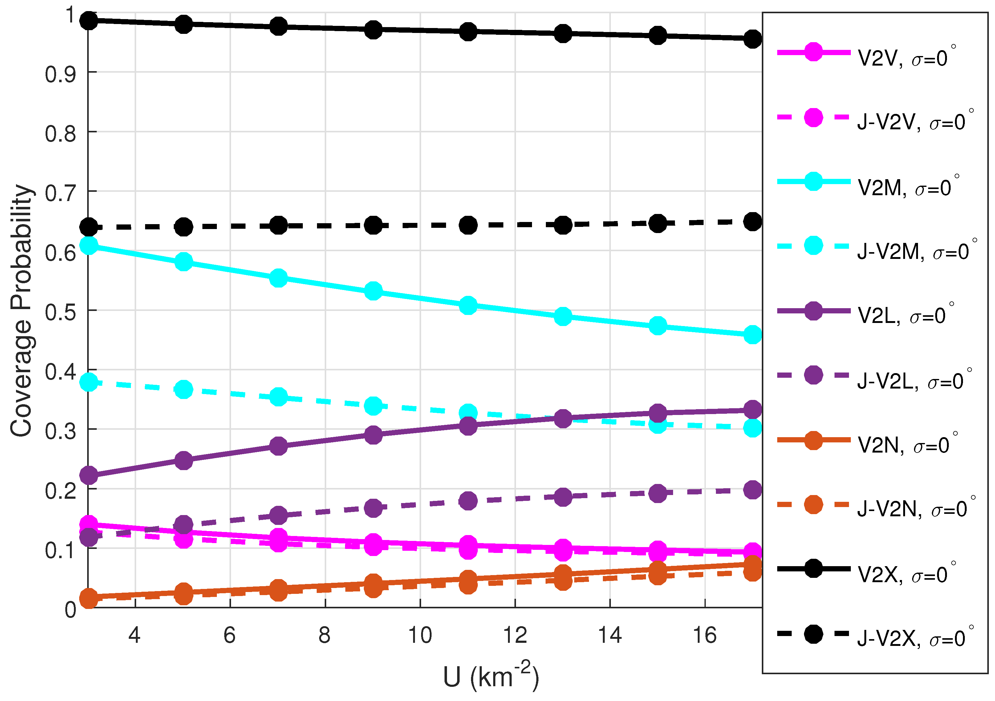 Mathematics 13 01665 g006