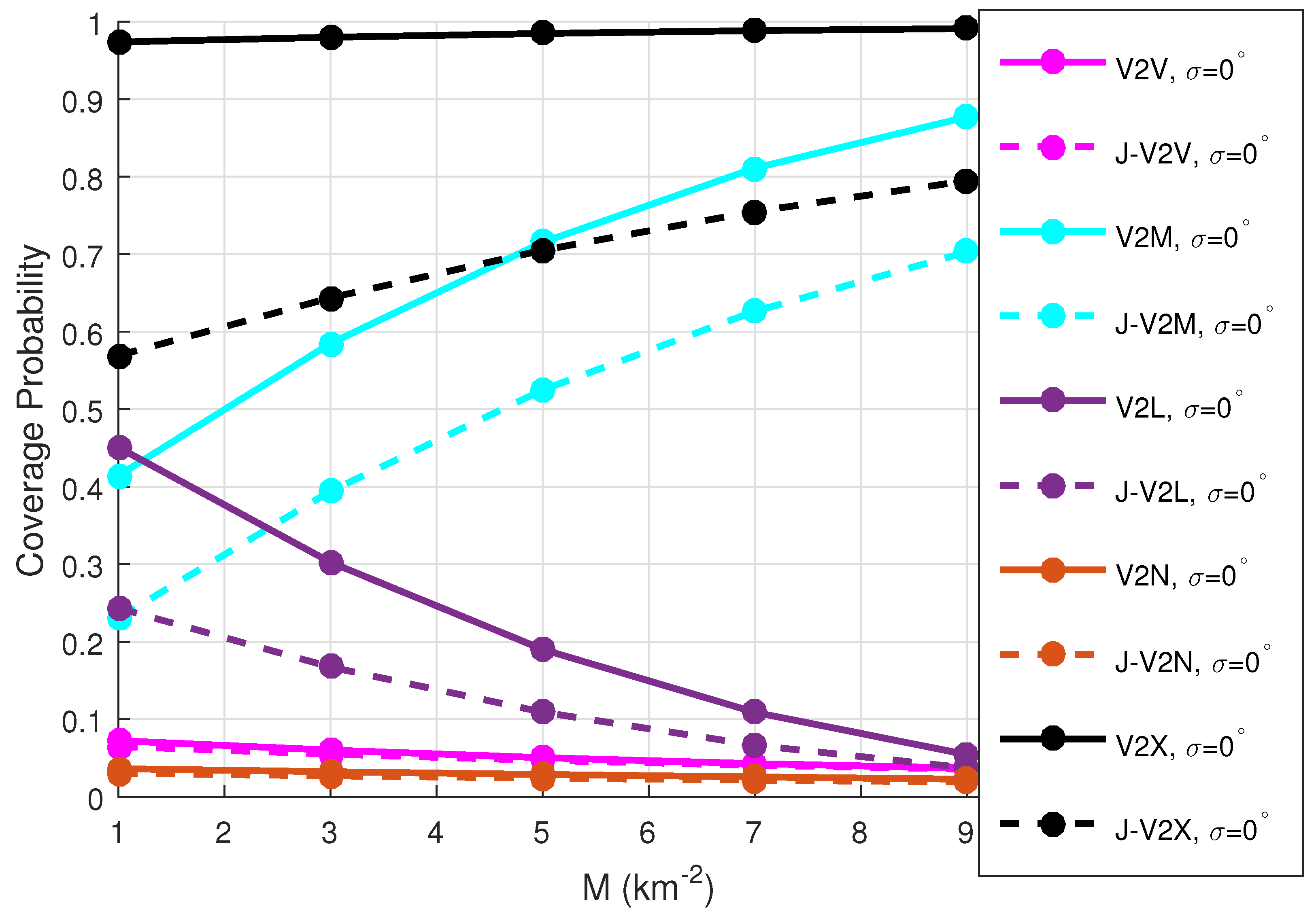 Mathematics 13 01665 g007