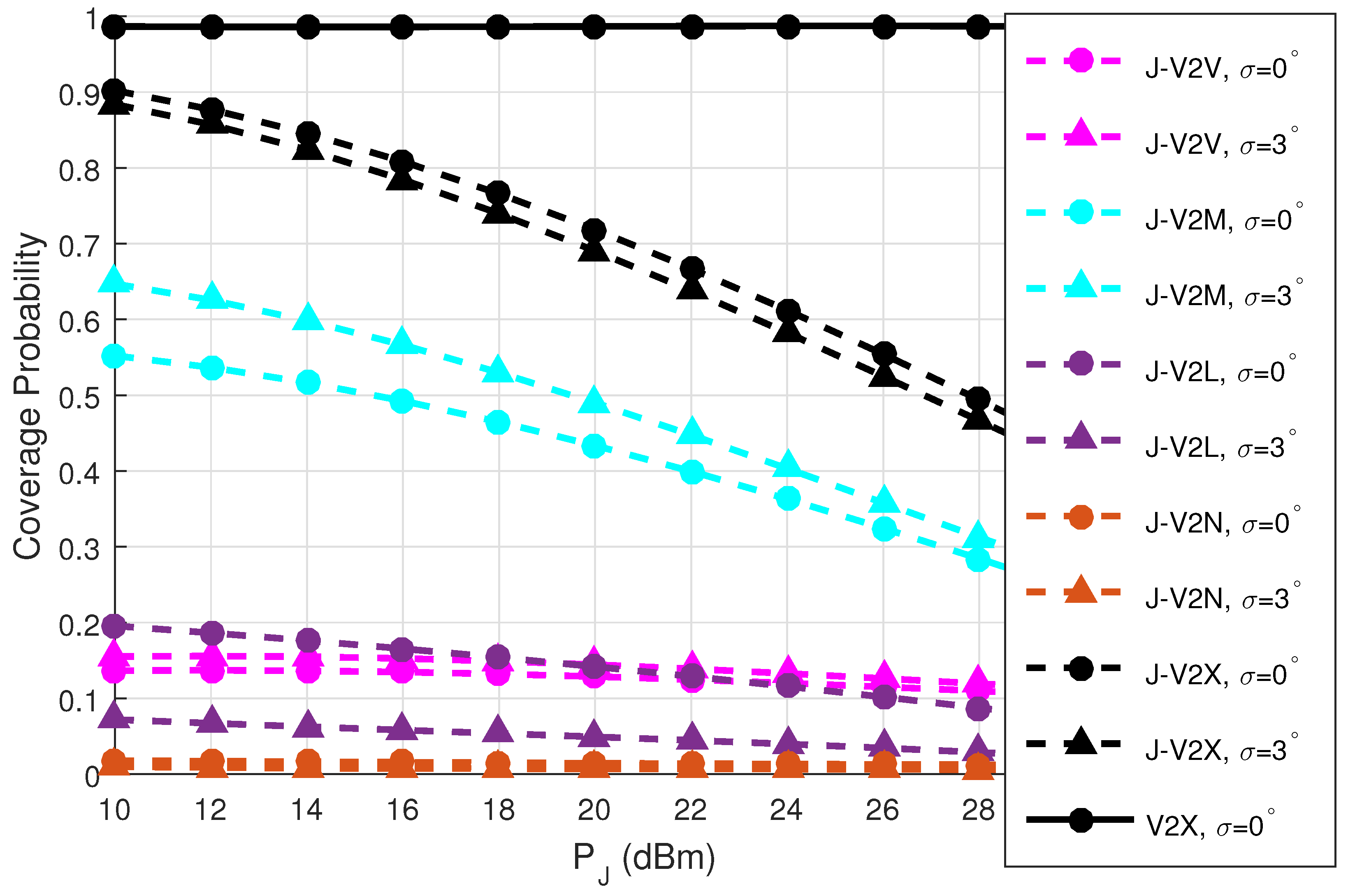 Mathematics 13 01665 g008