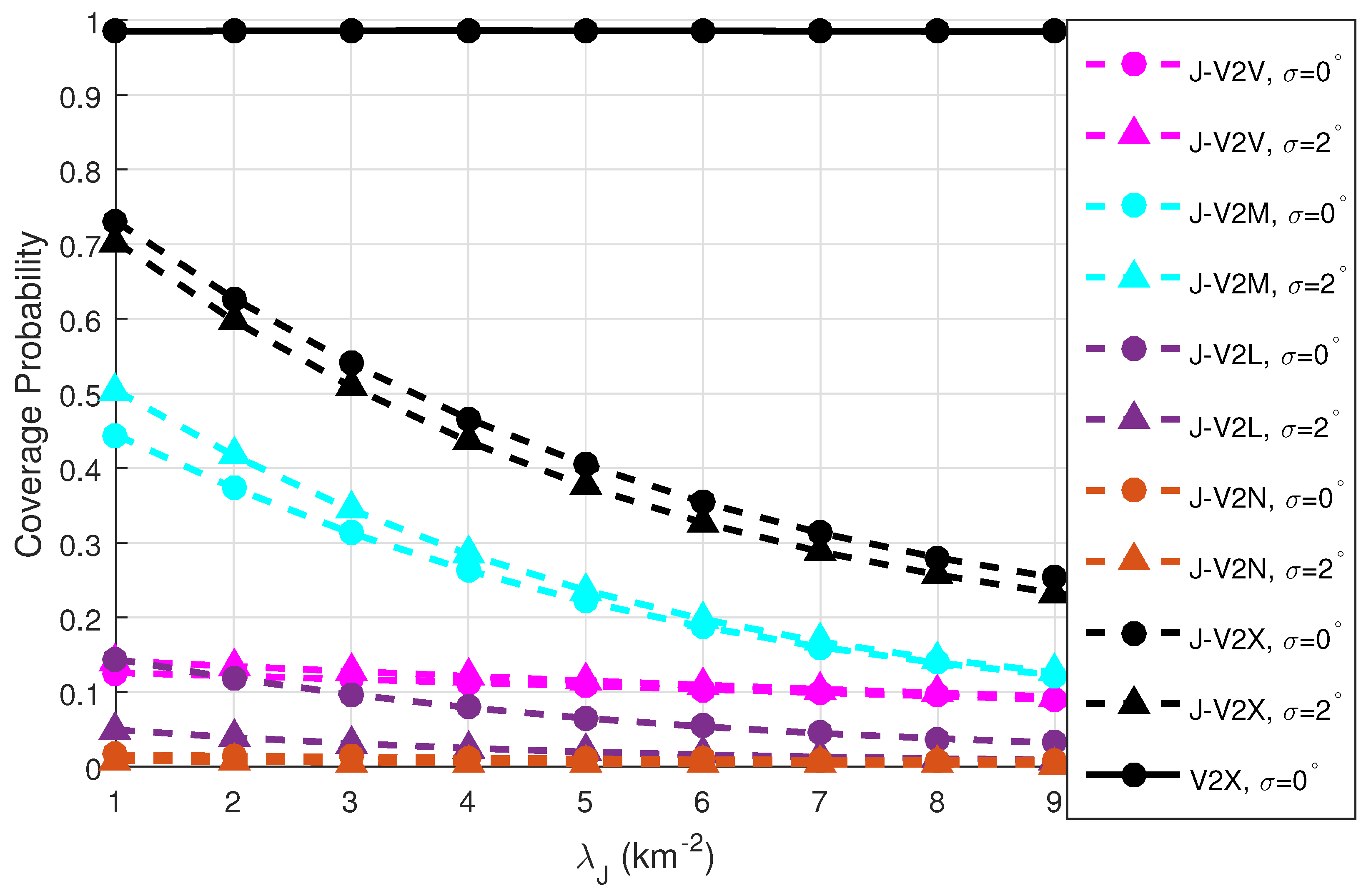 Mathematics 13 01665 g010