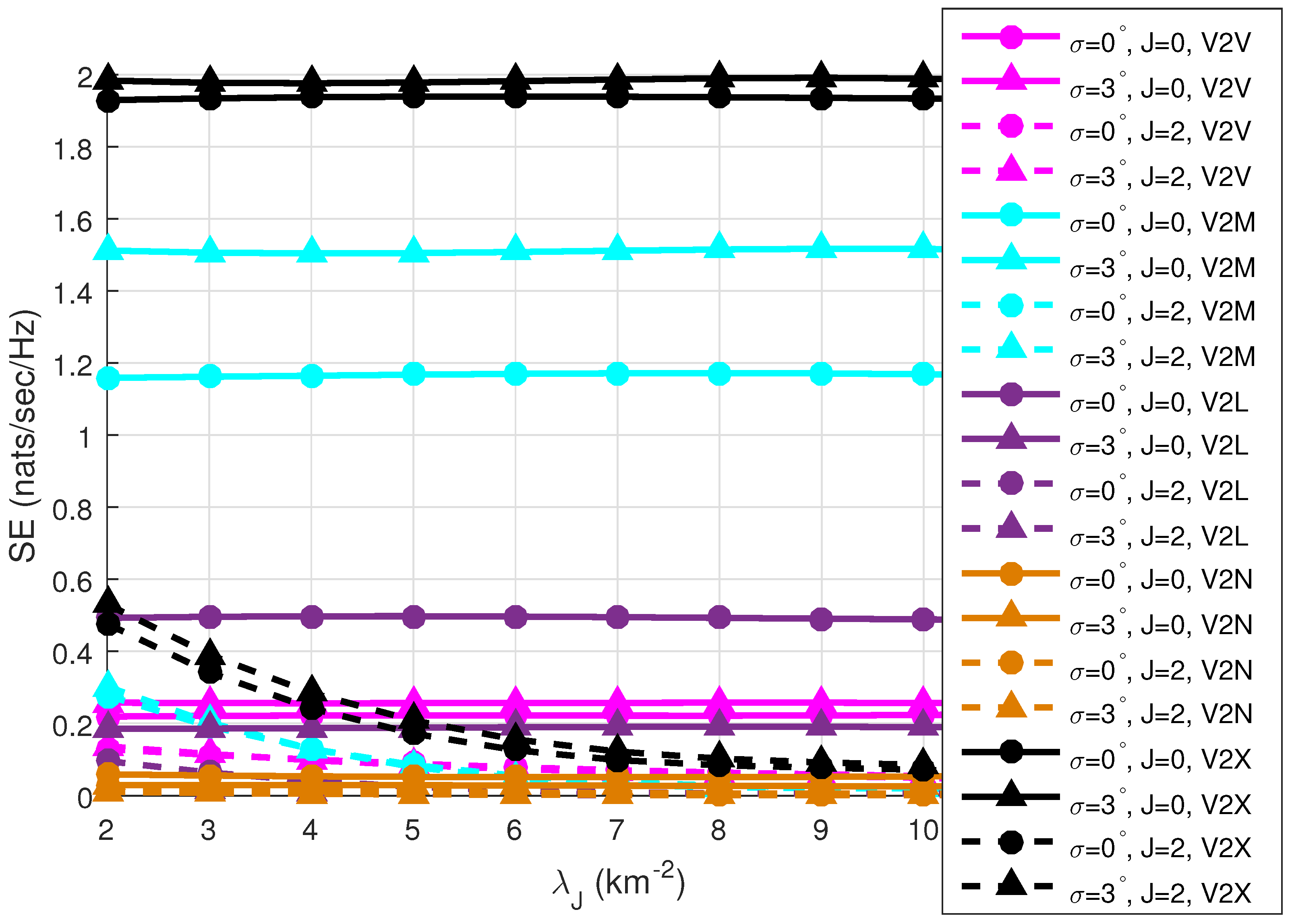 Mathematics 13 01665 g011