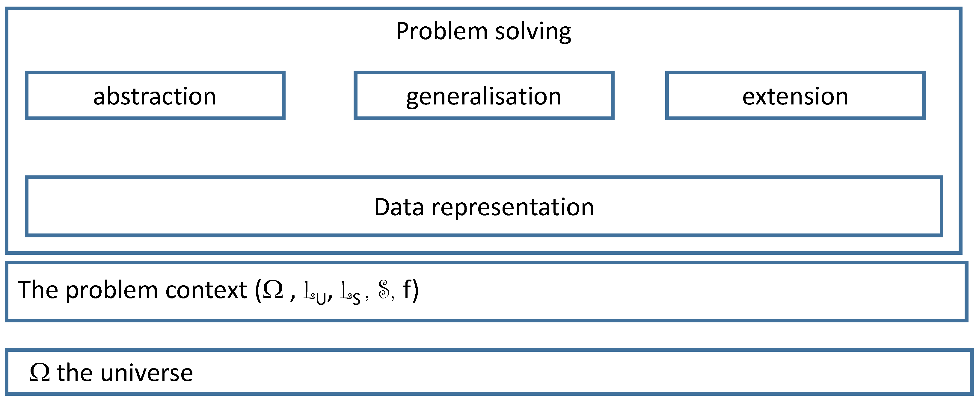 Mathematics 13 01666 g001