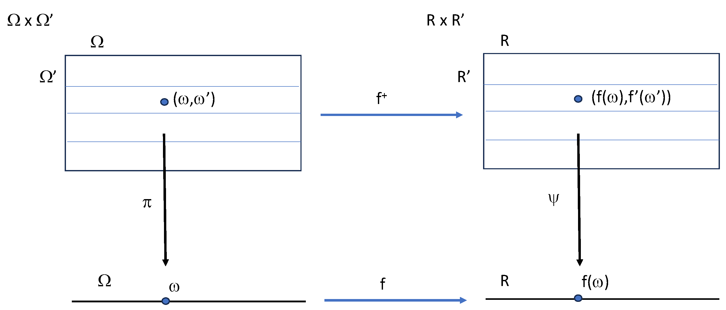 Mathematics 13 01666 g003