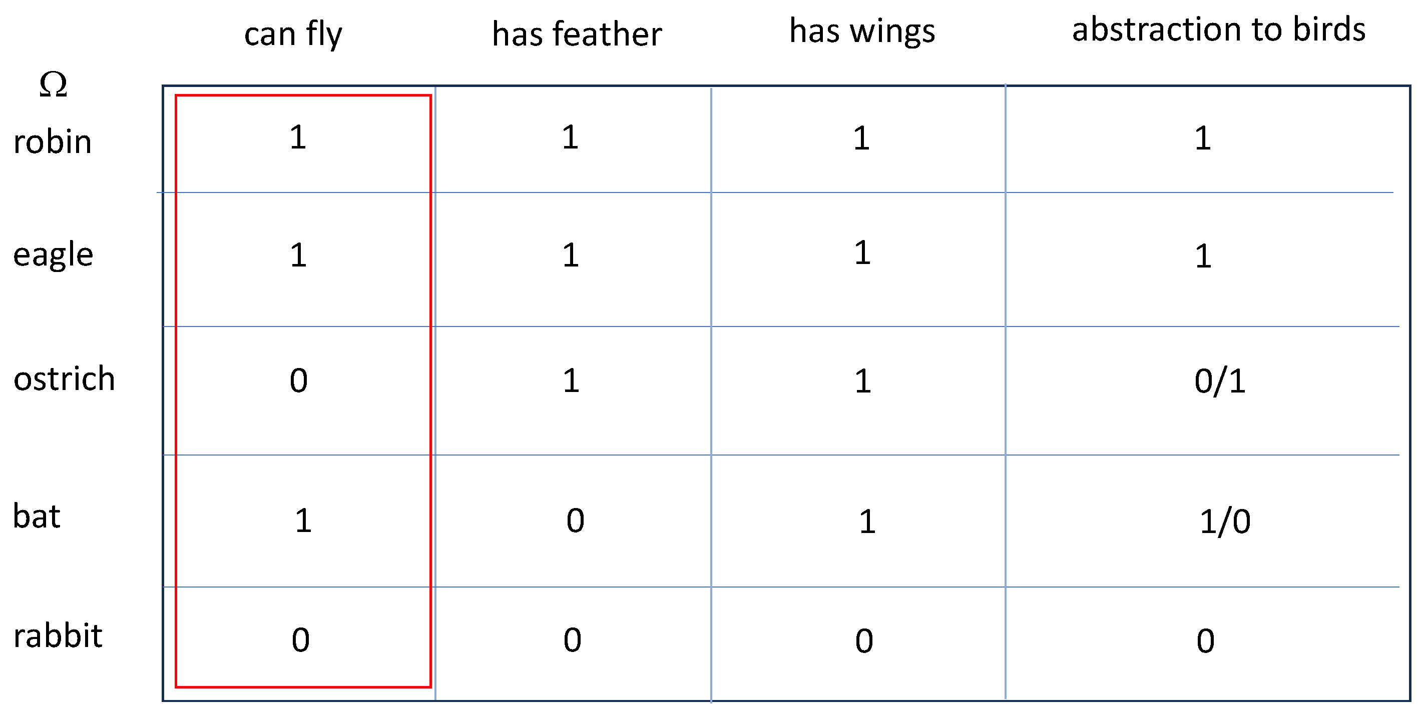 Mathematics 13 01666 g004