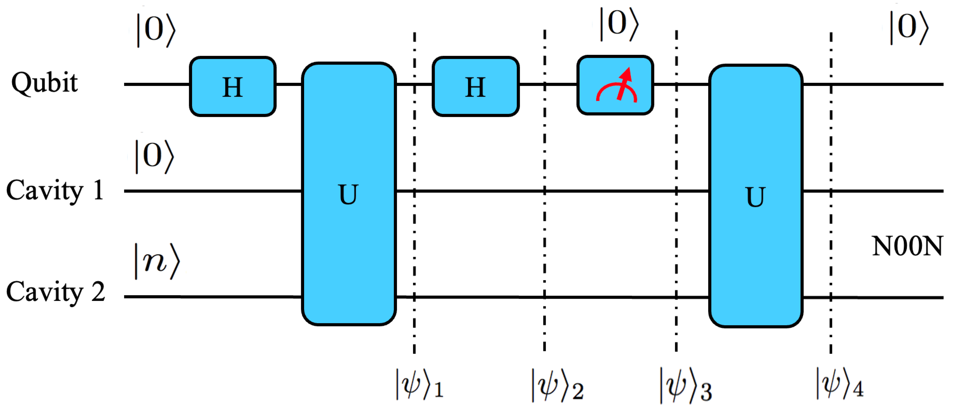 Mathematics 13 01667 g002