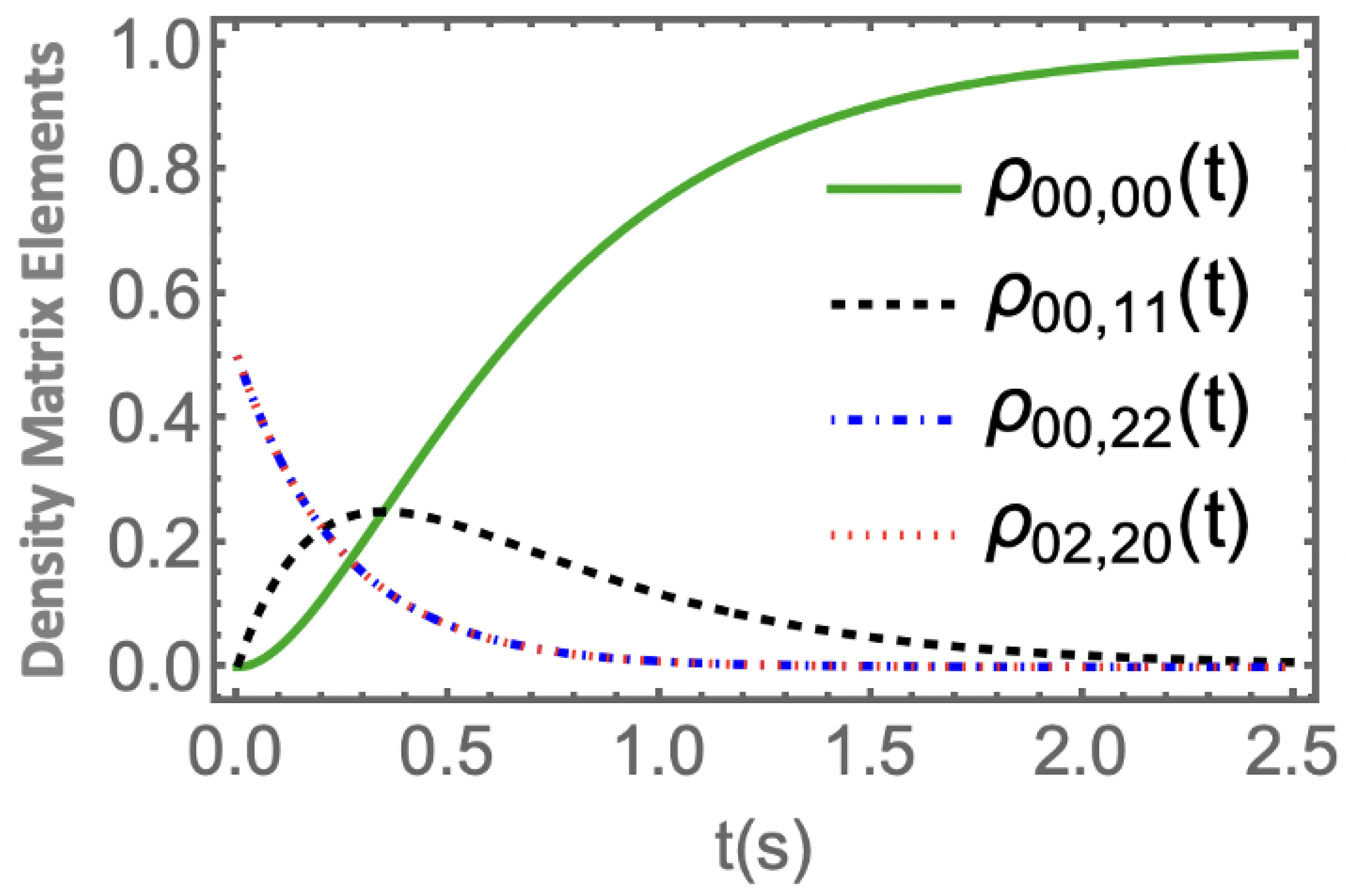 Mathematics 13 01667 g004
