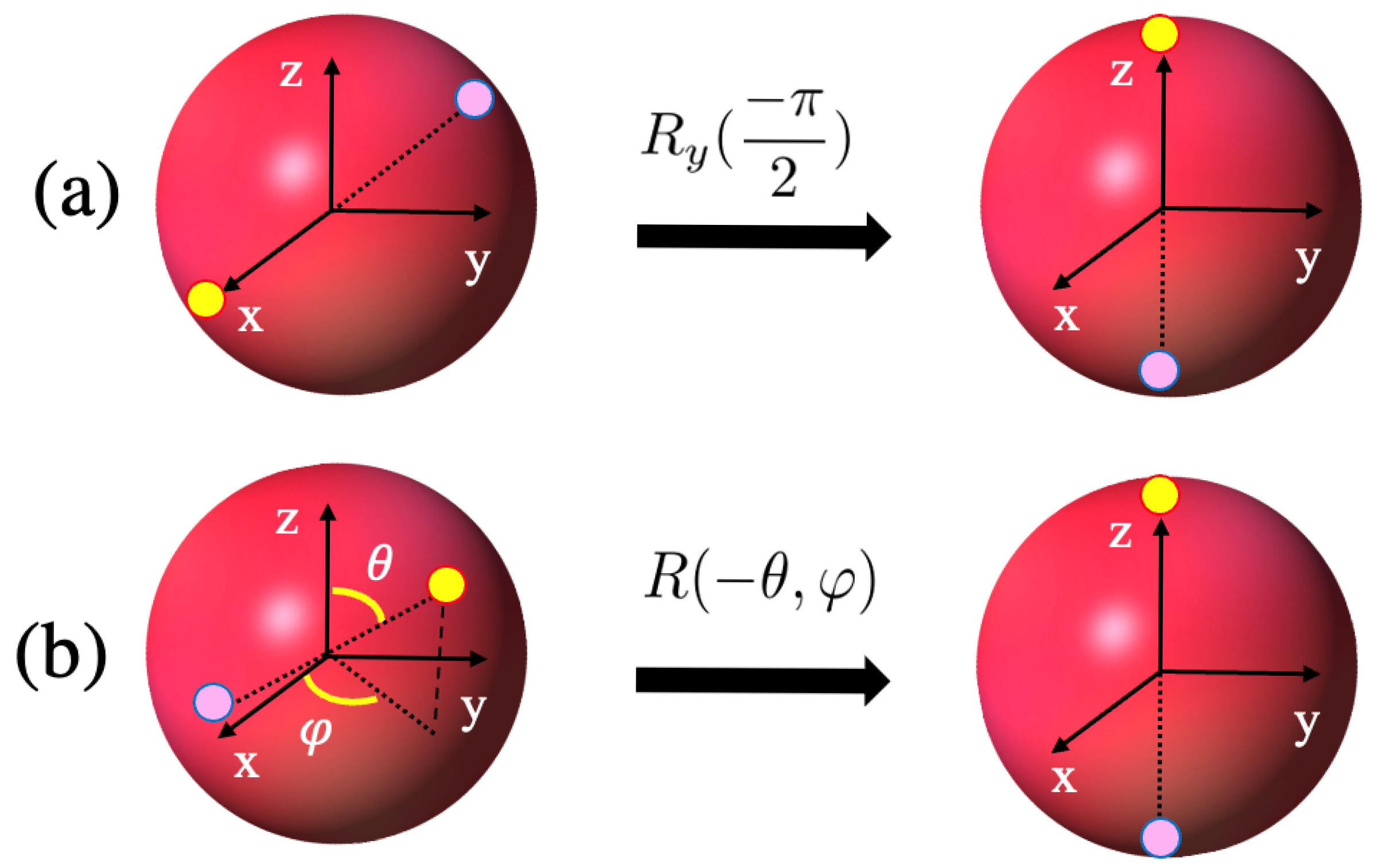 Mathematics 13 01667 g007