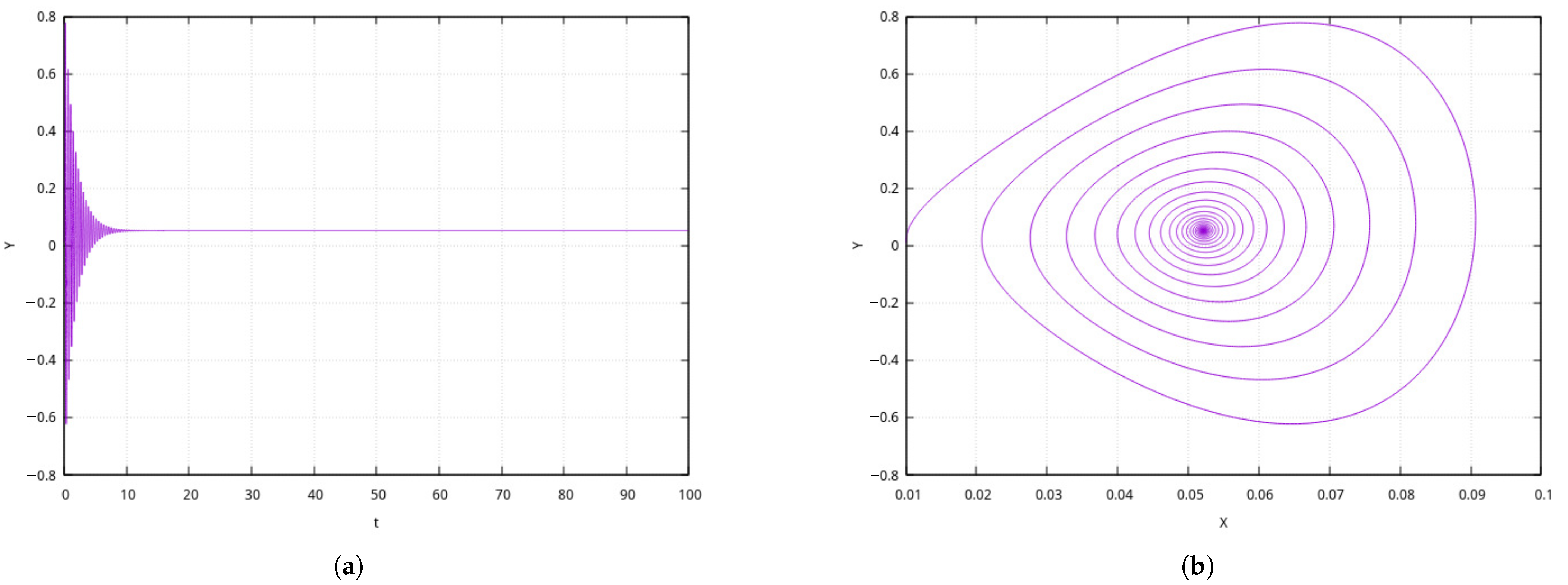 Mathematics 13 01669 g005