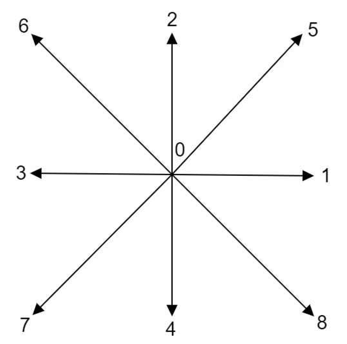 Mathematics 13 01671 g001