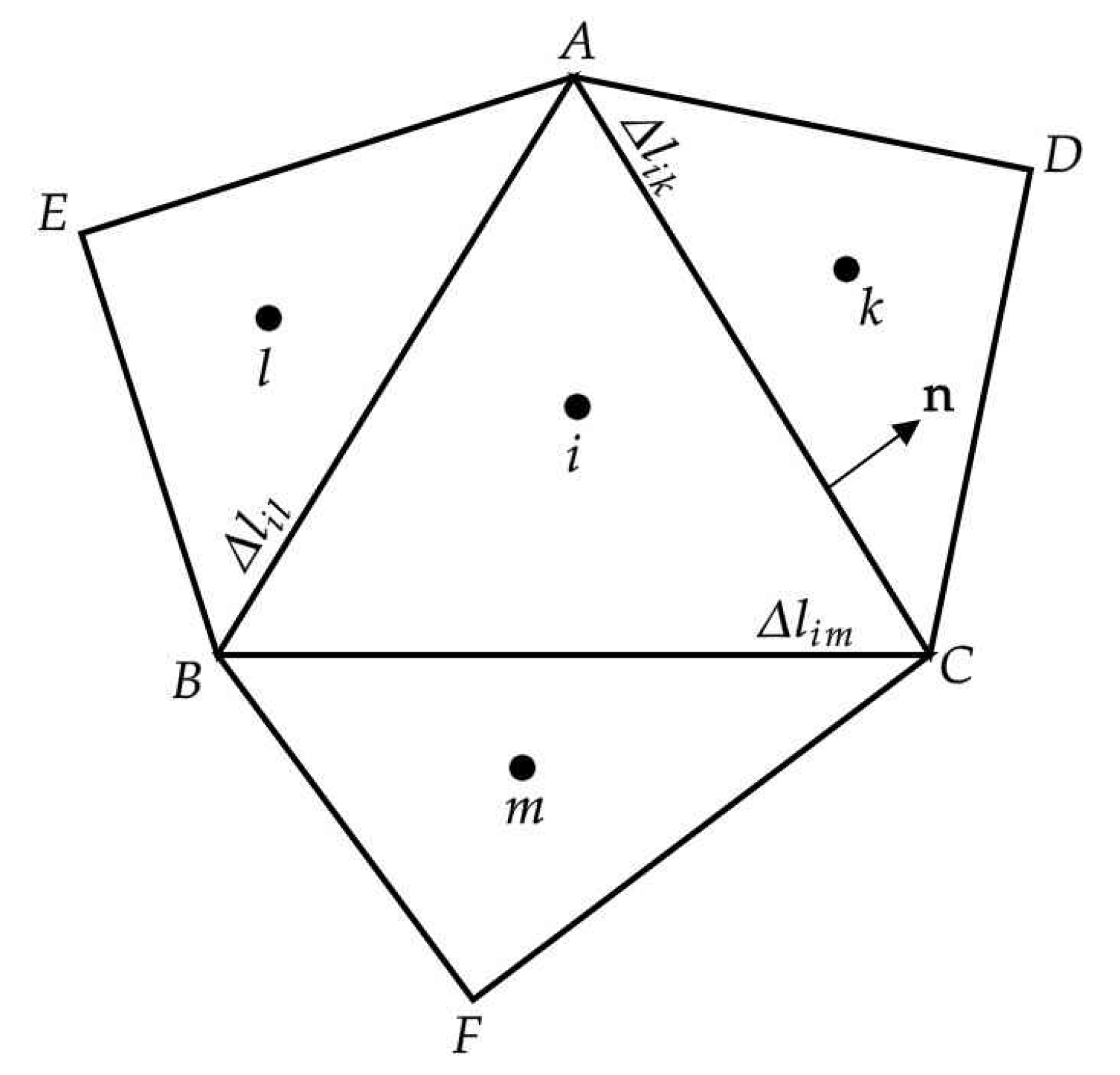 Mathematics 13 01671 g002