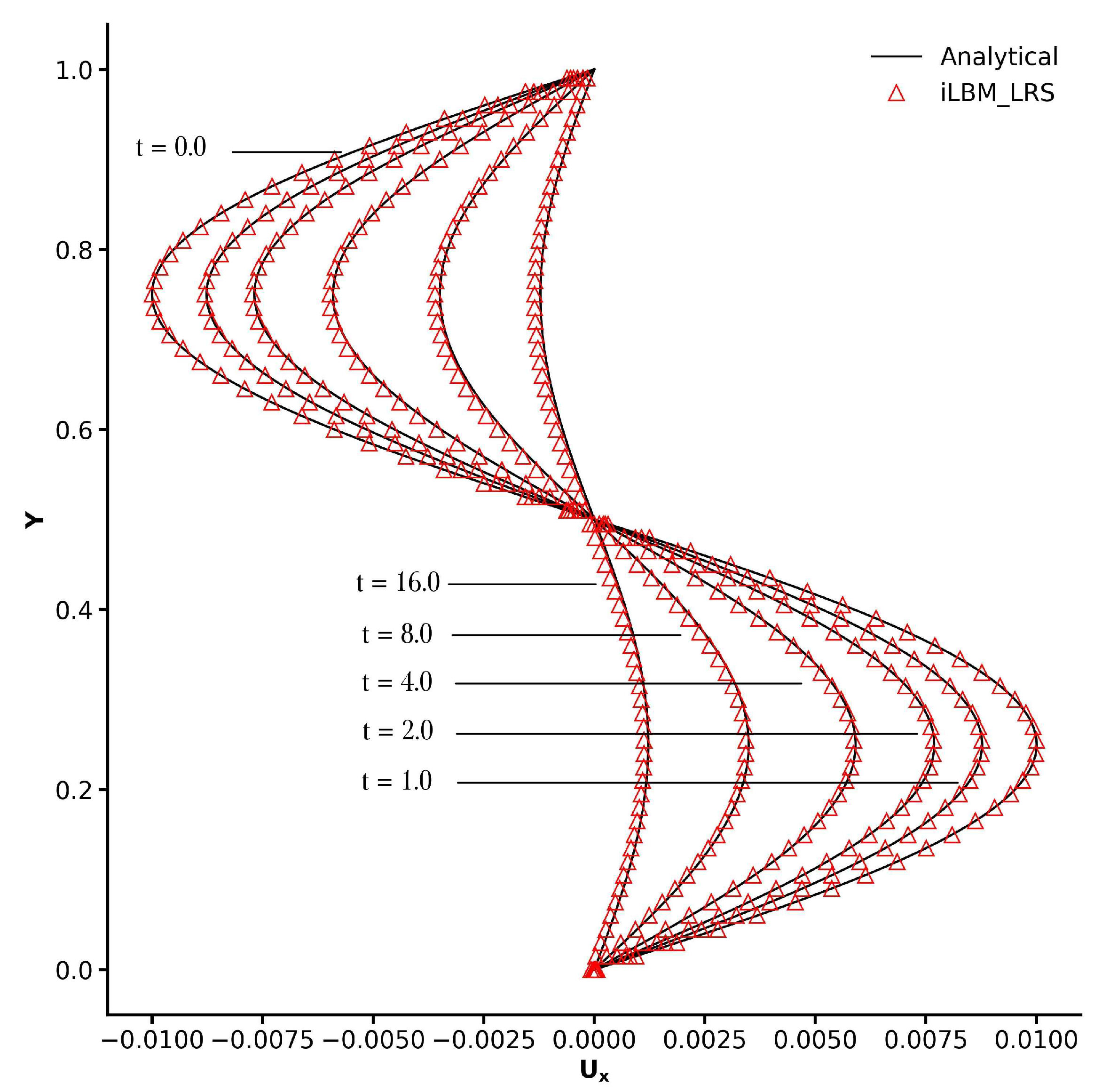Mathematics 13 01671 g007