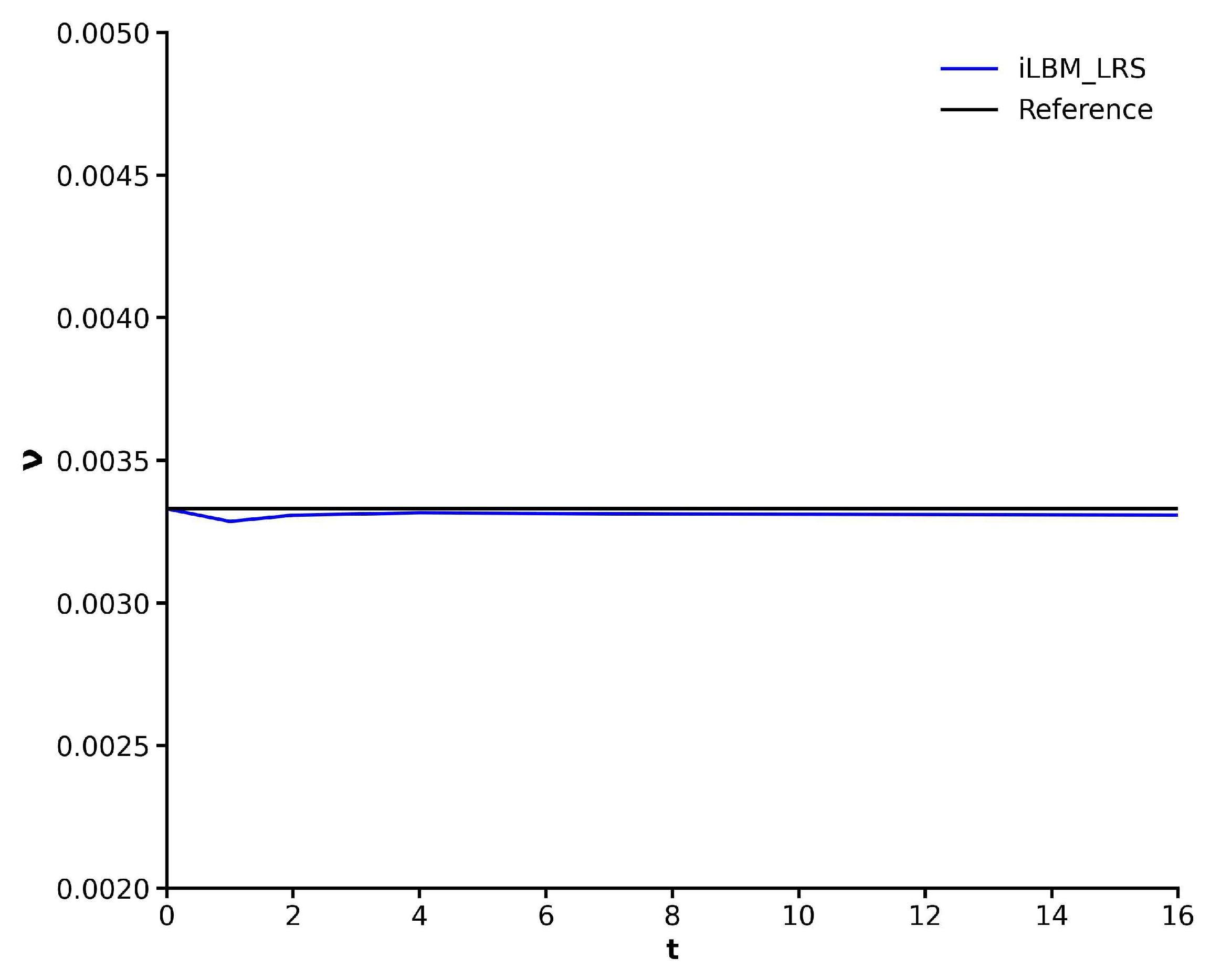 Mathematics 13 01671 g008