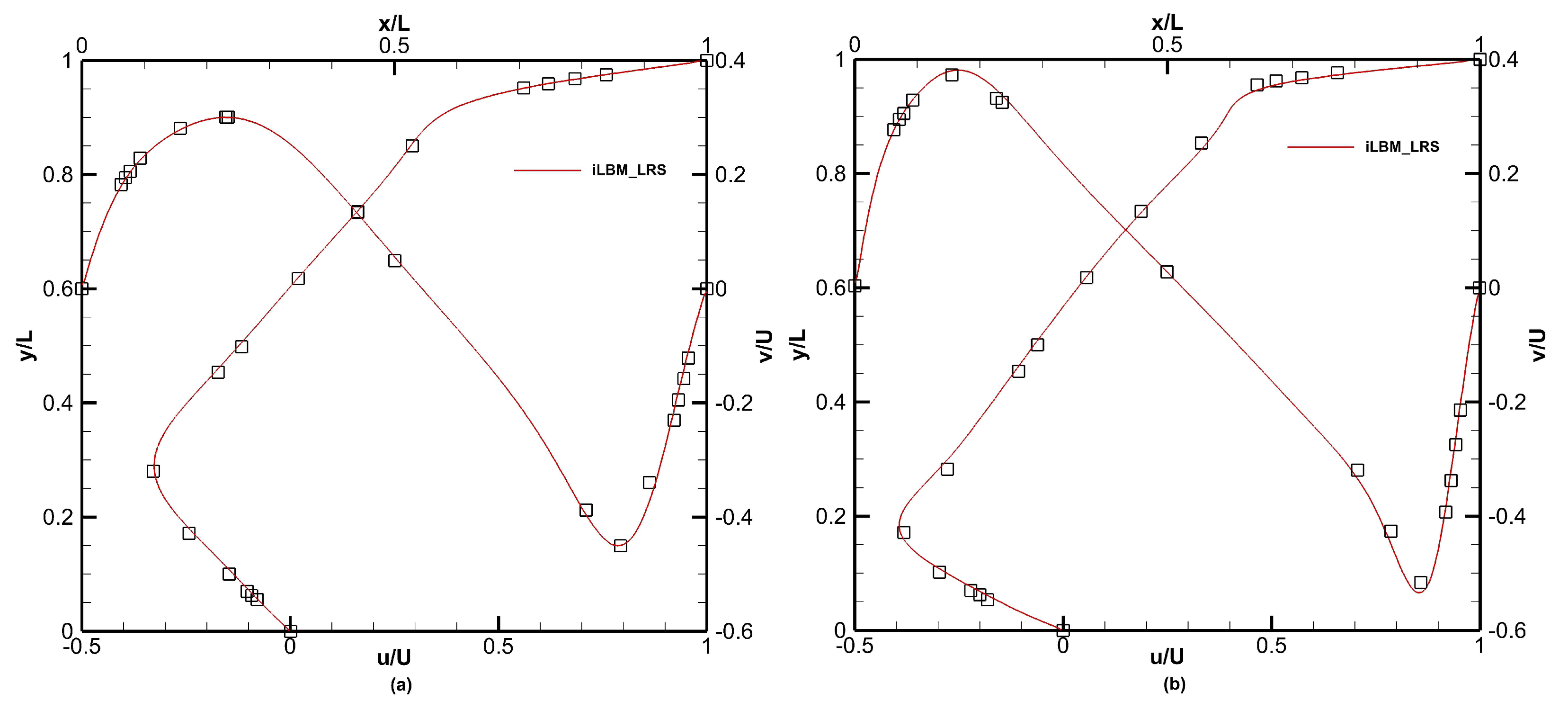 Mathematics 13 01671 g013