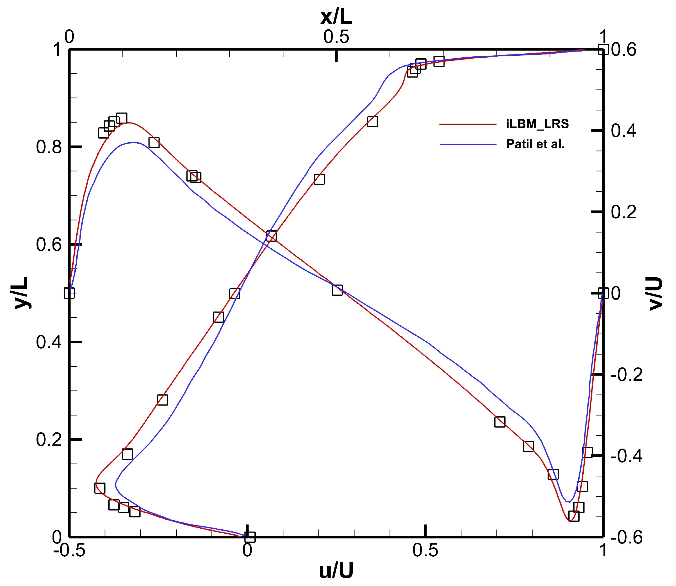 Mathematics 13 01671 g014