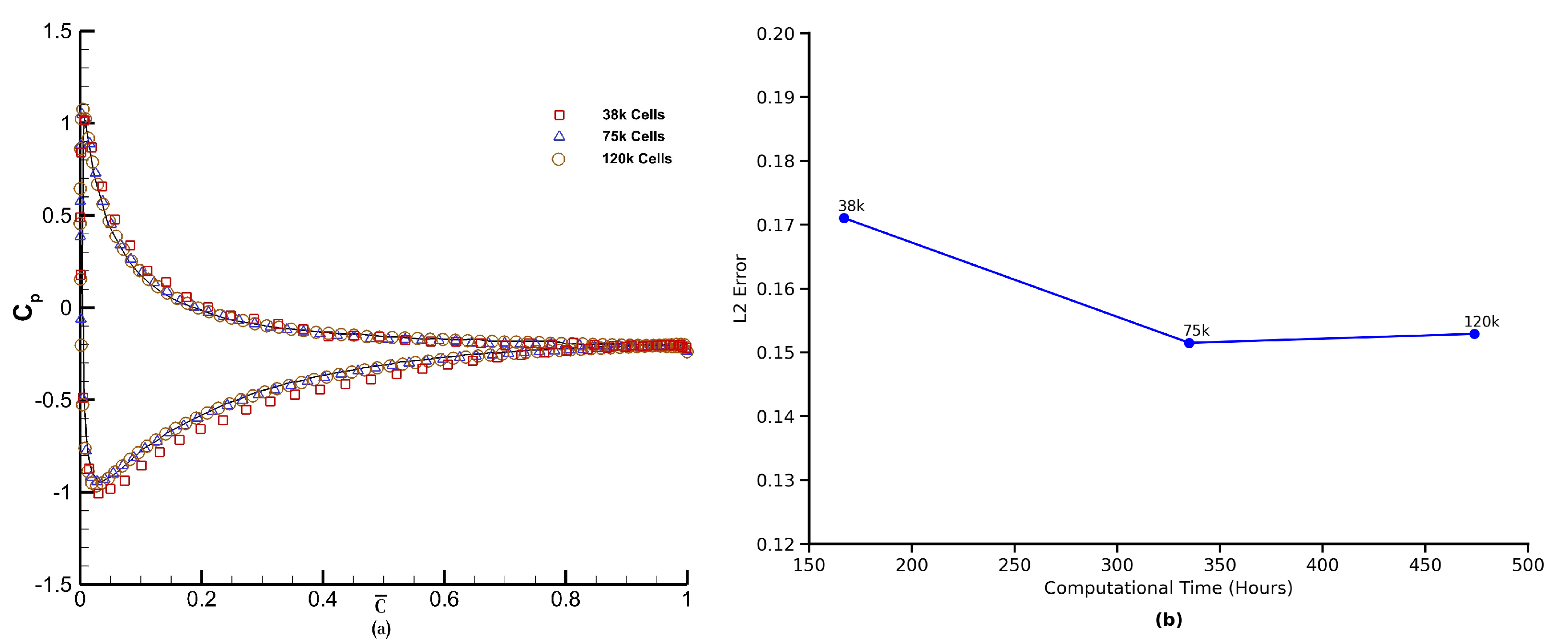 Mathematics 13 01671 g016