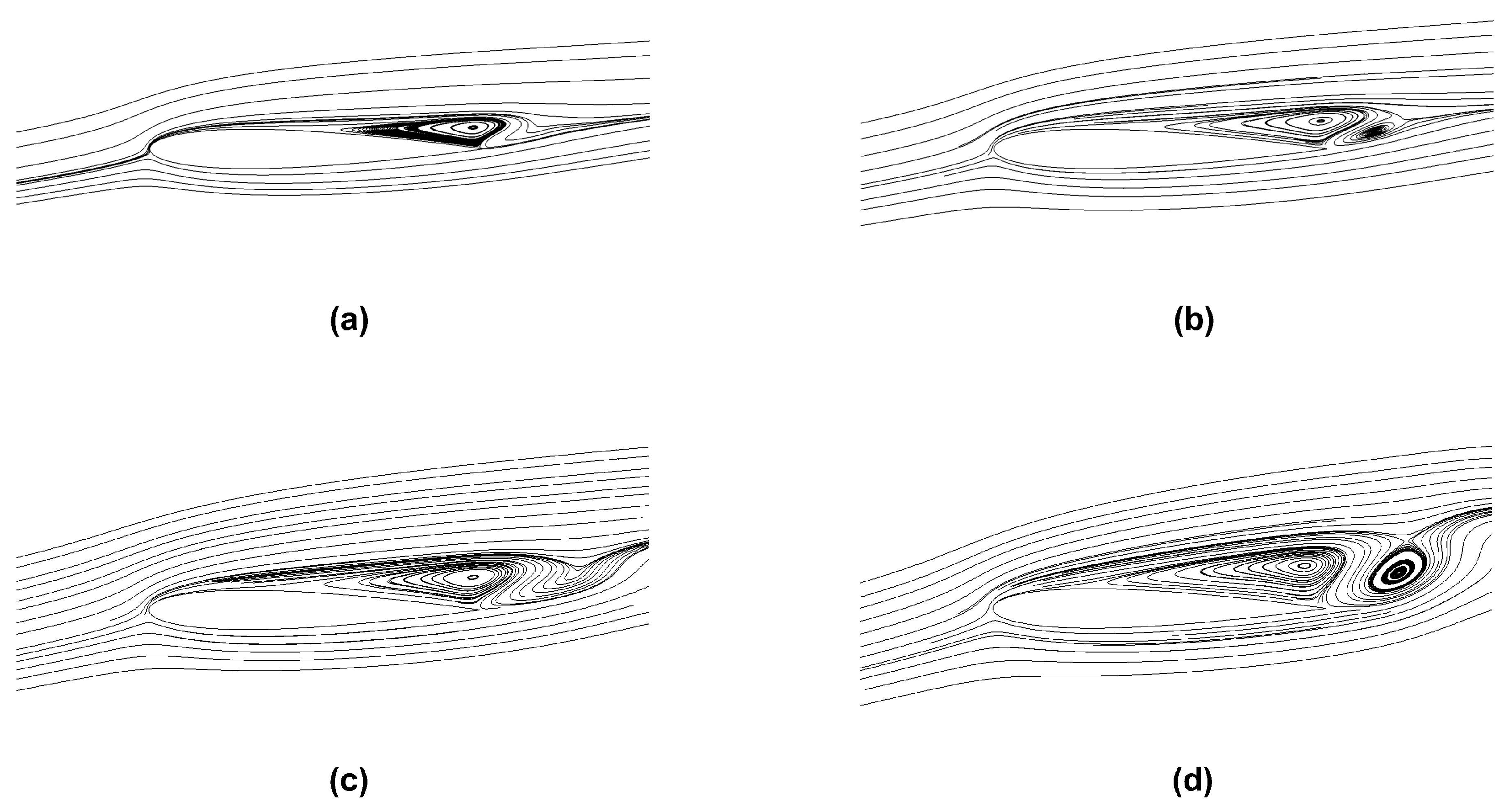 Mathematics 13 01671 g017