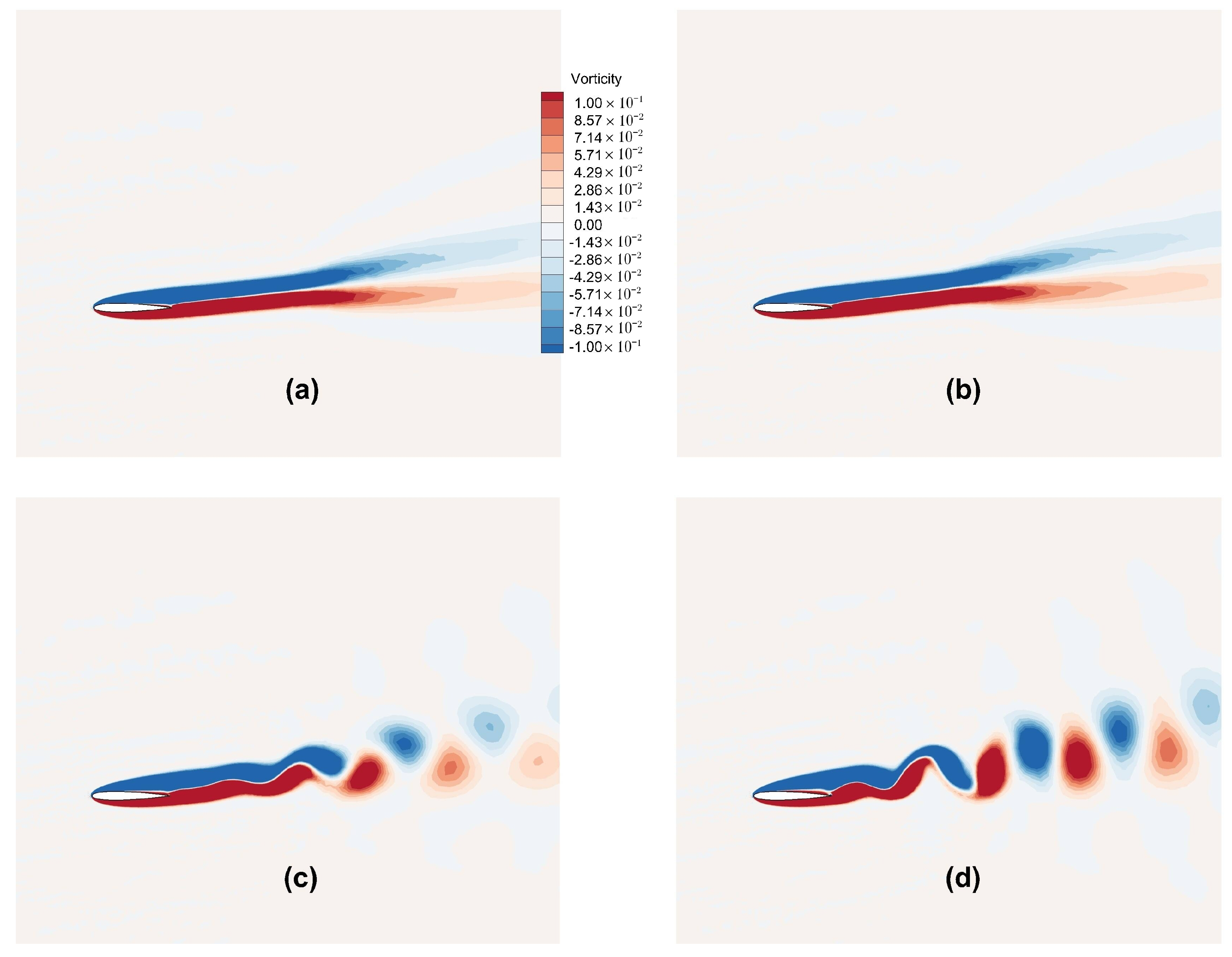 Mathematics 13 01671 g020