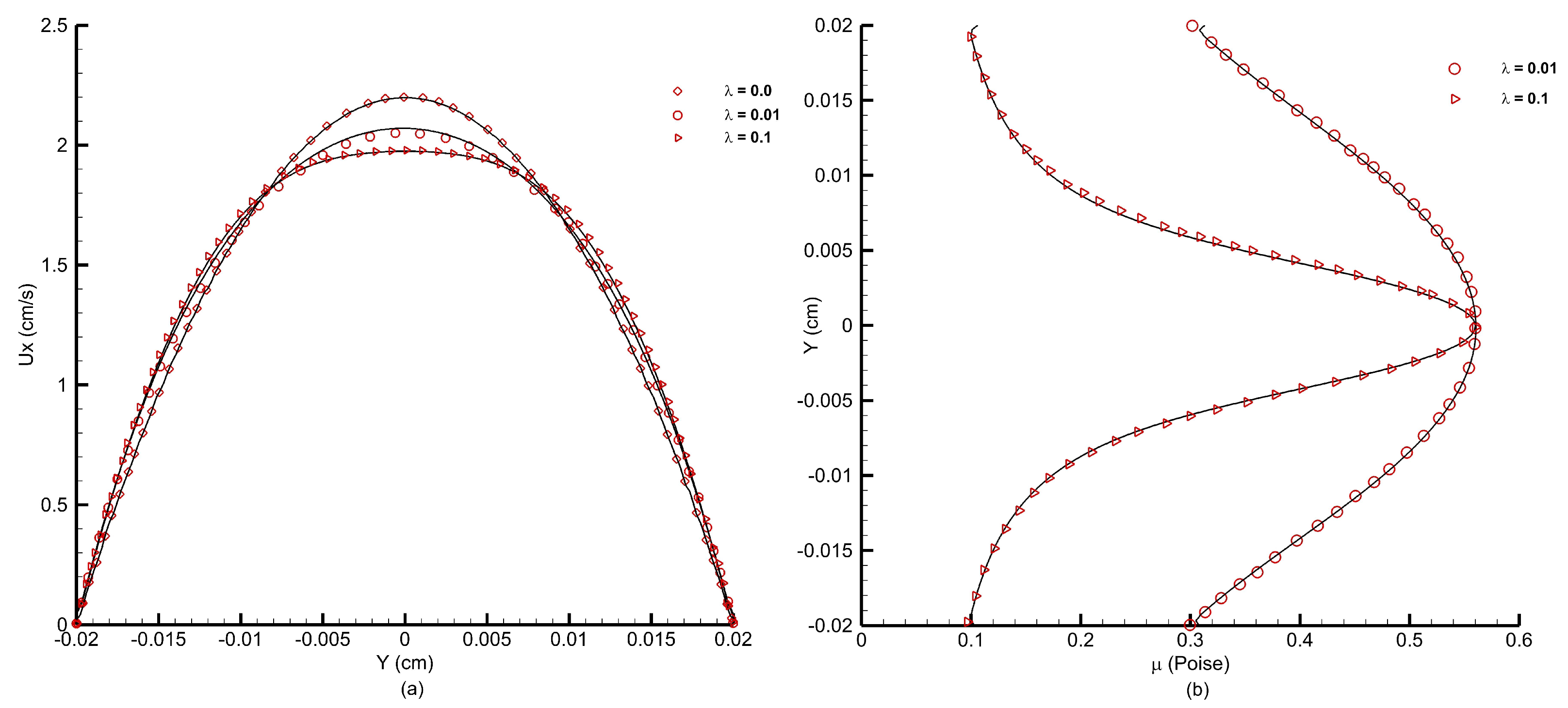 Mathematics 13 01671 g022