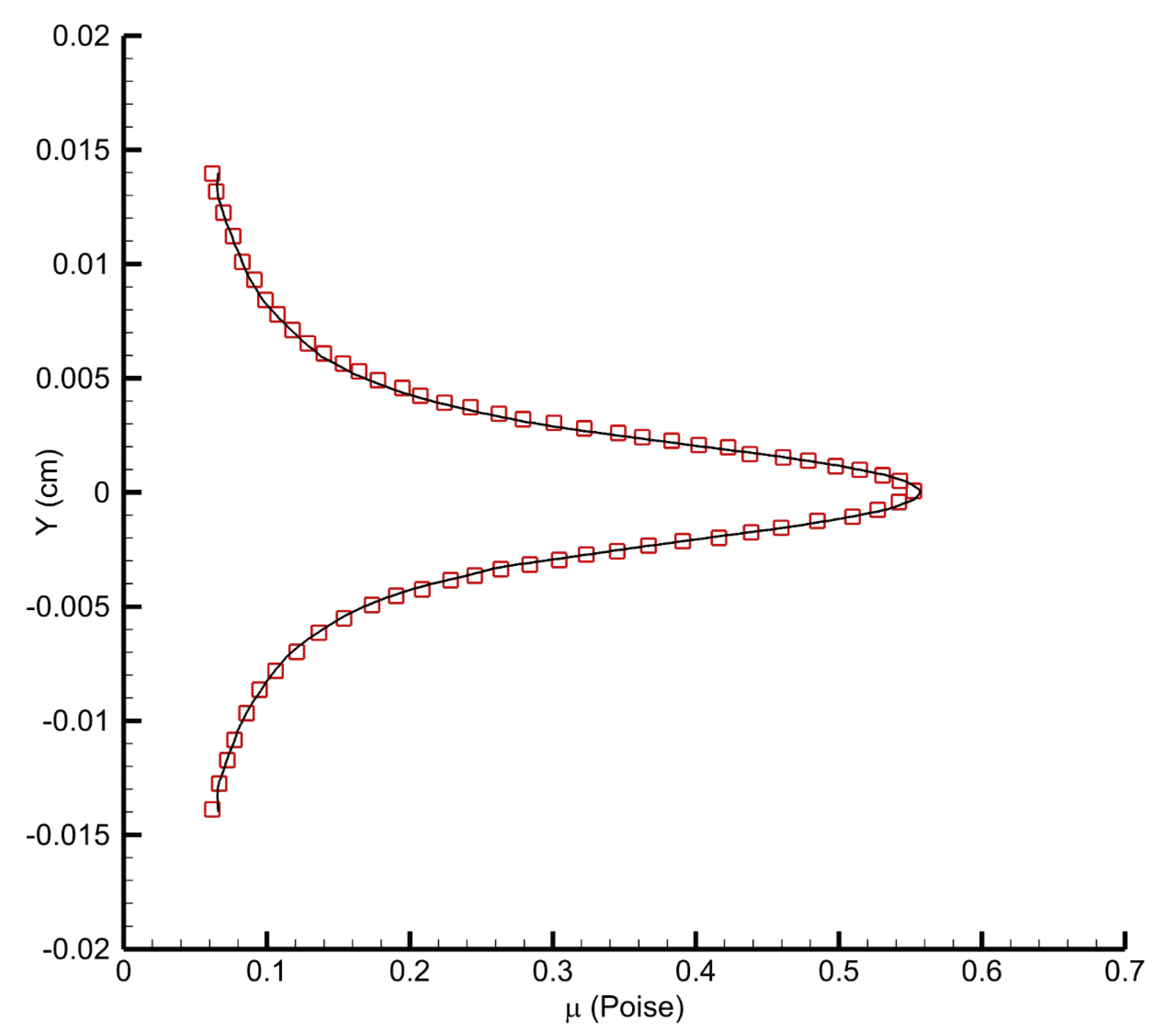 Mathematics 13 01671 g025