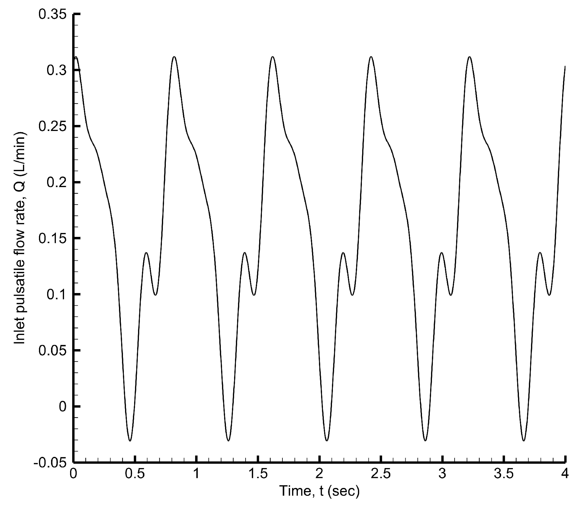 Mathematics 13 01671 g027
