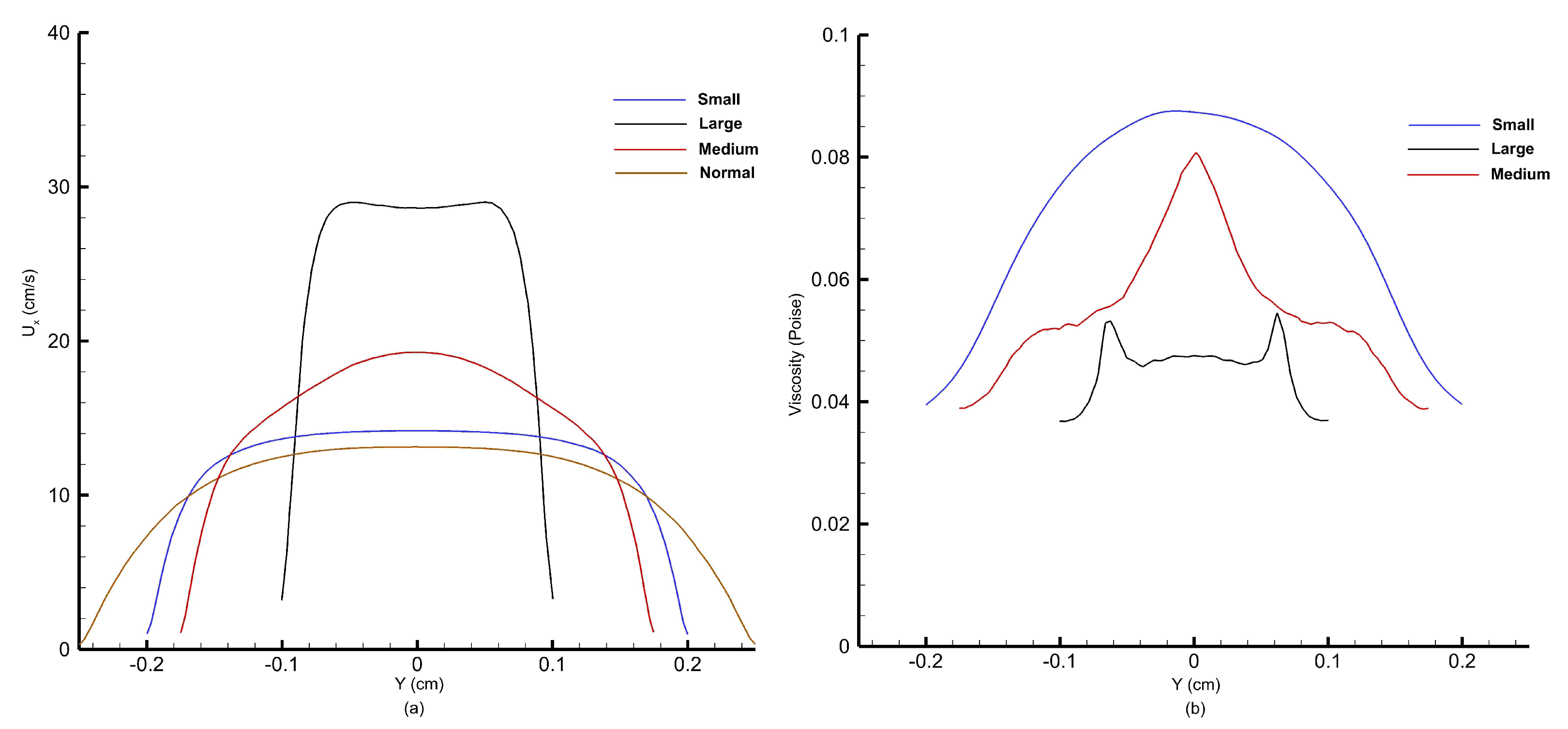 Mathematics 13 01671 g031