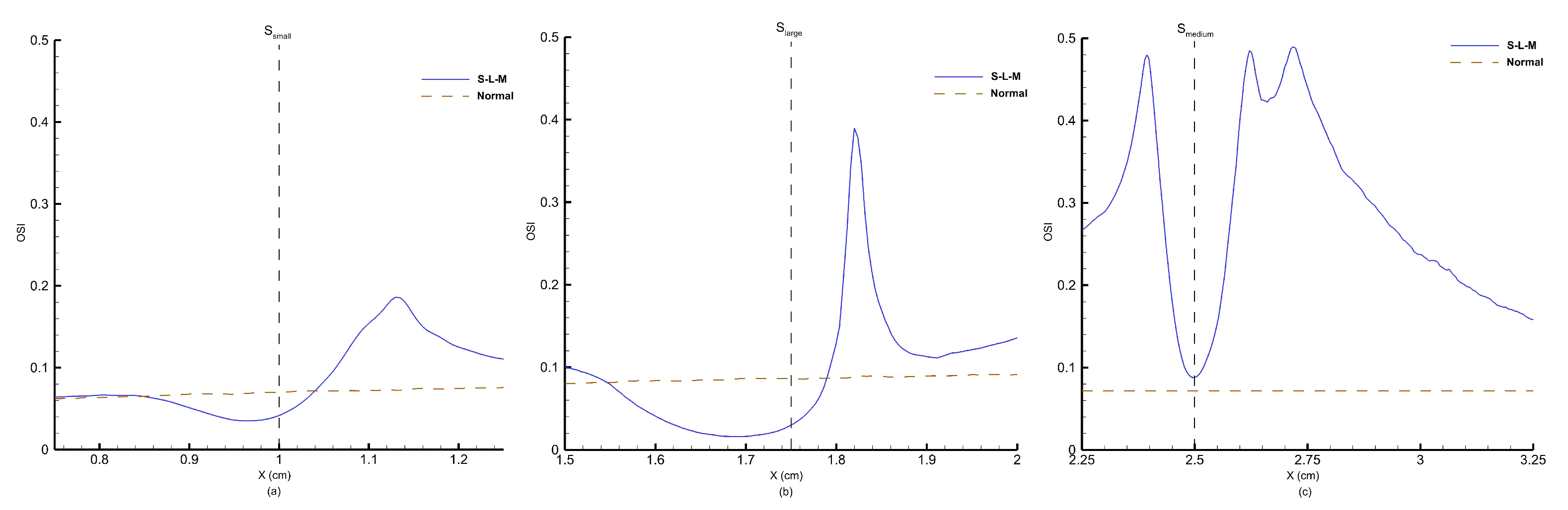 Mathematics 13 01671 g033