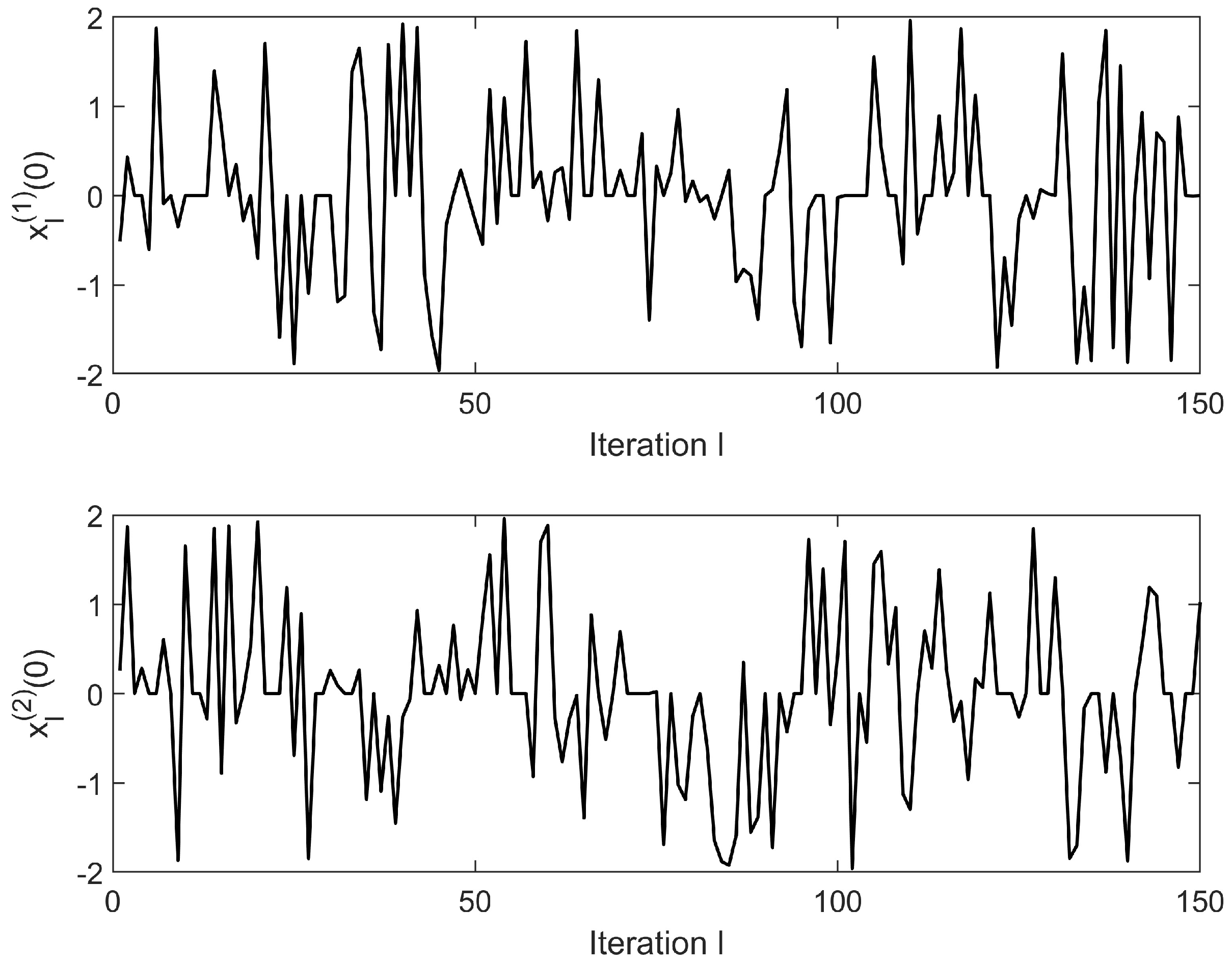 Mathematics 13 01675 g001