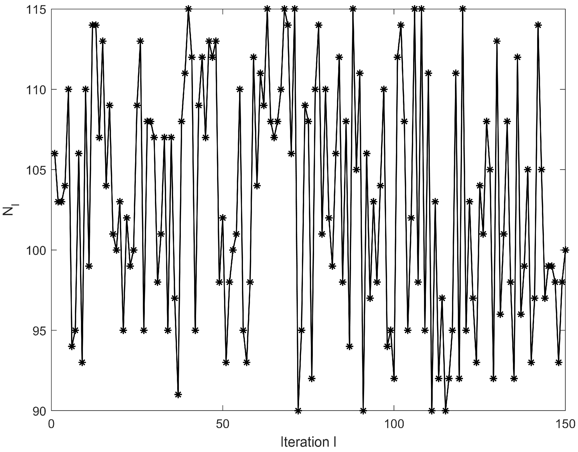 Mathematics 13 01675 g002