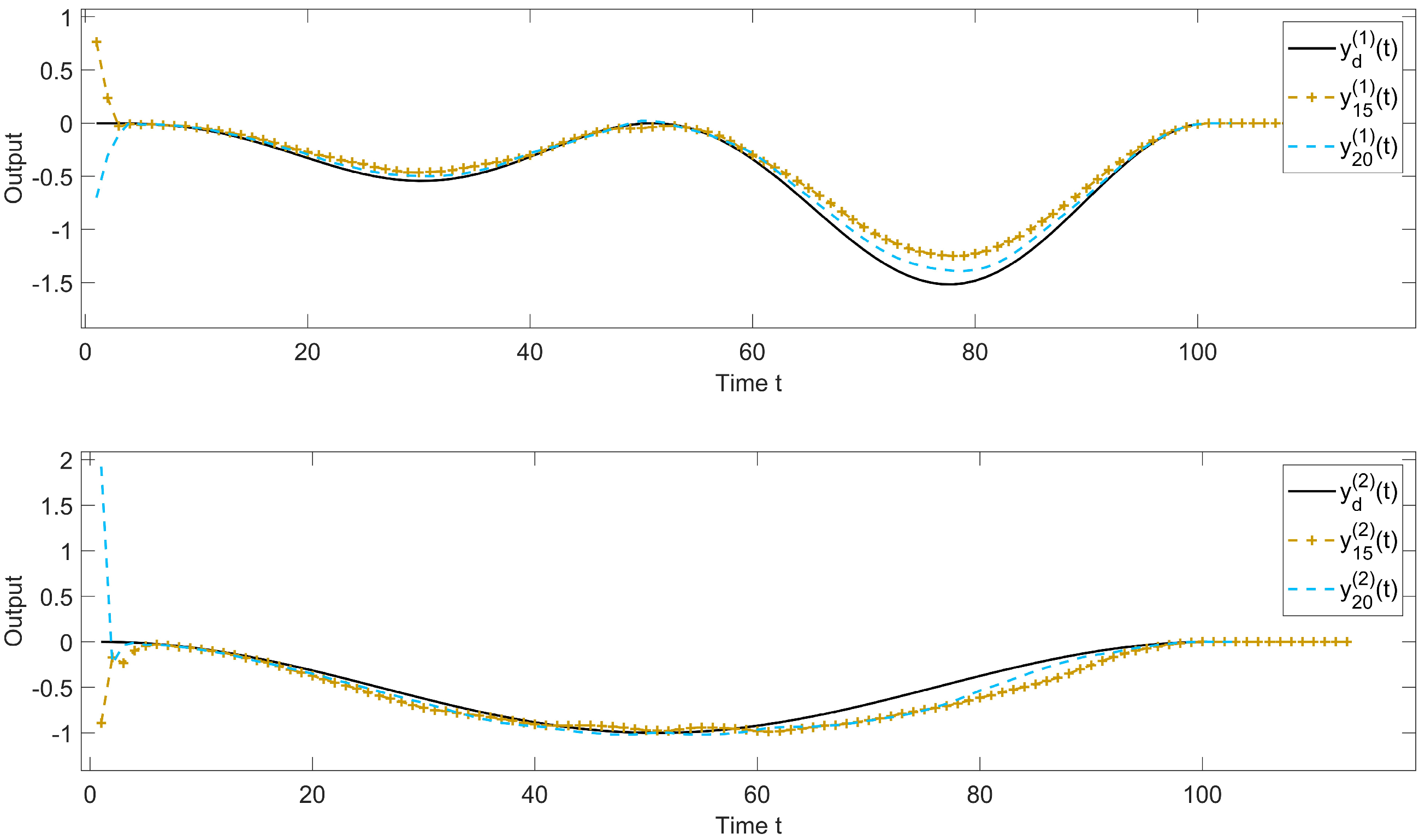 Mathematics 13 01675 g003