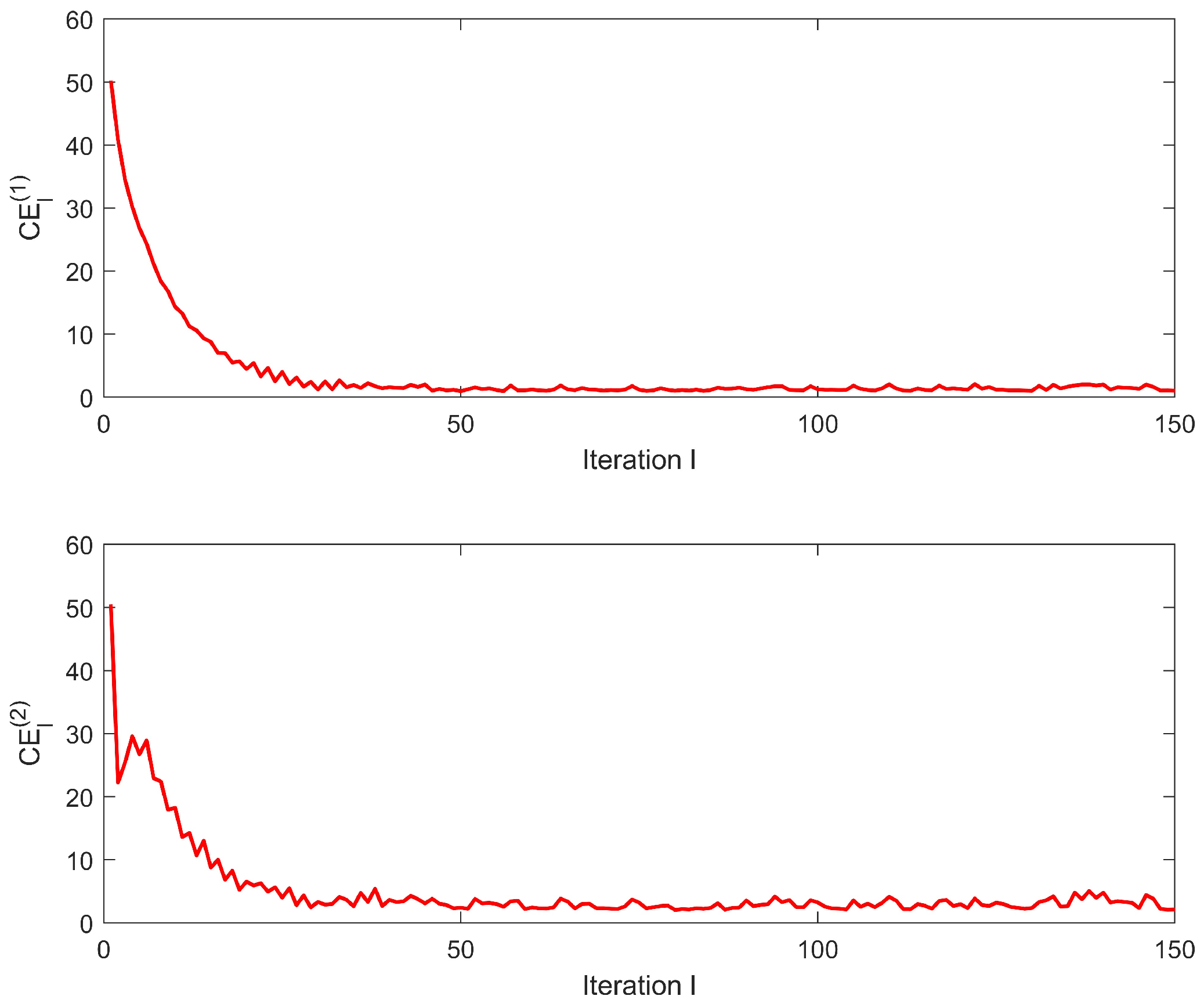 Mathematics 13 01675 g004
