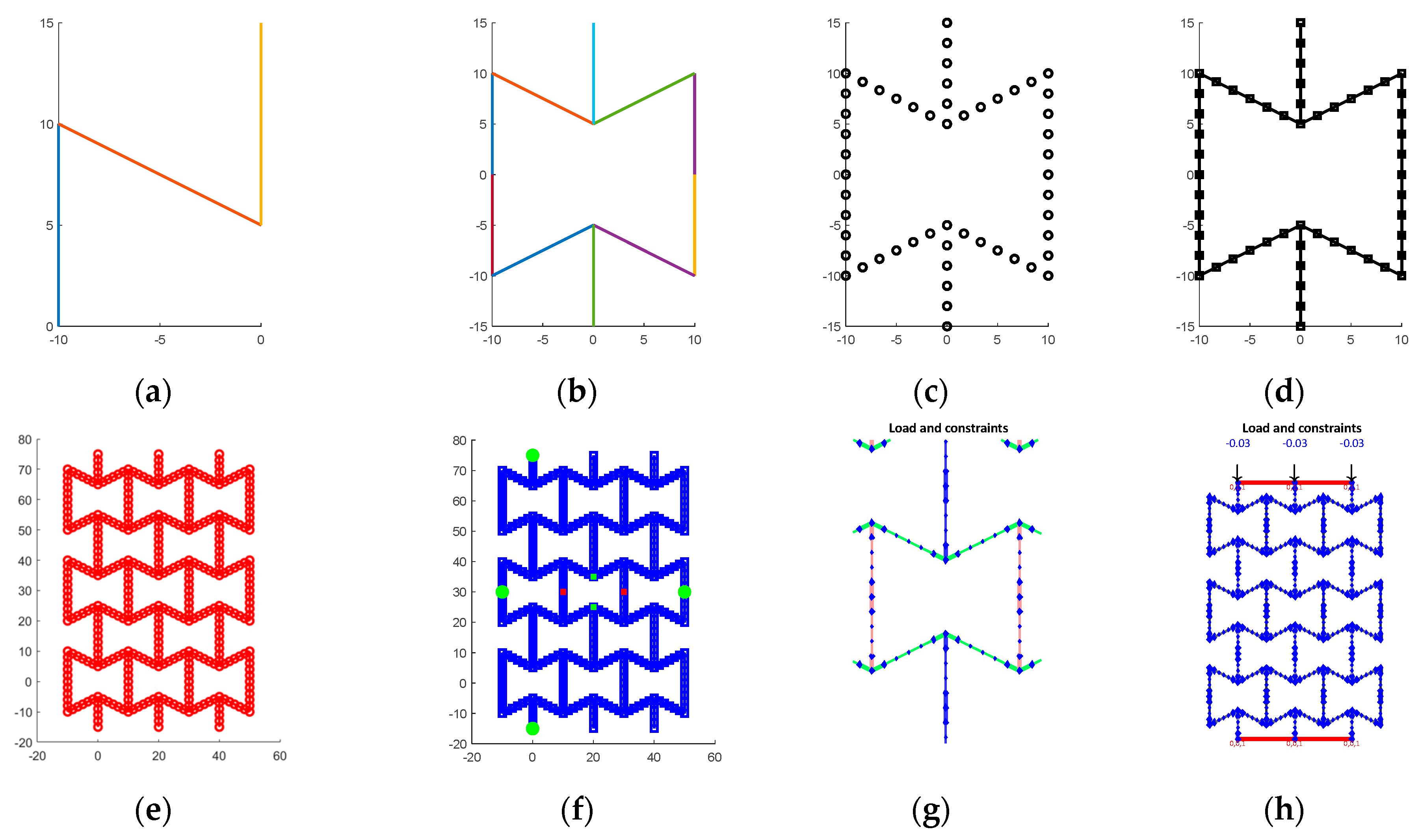 Mathematics 13 01676 g002