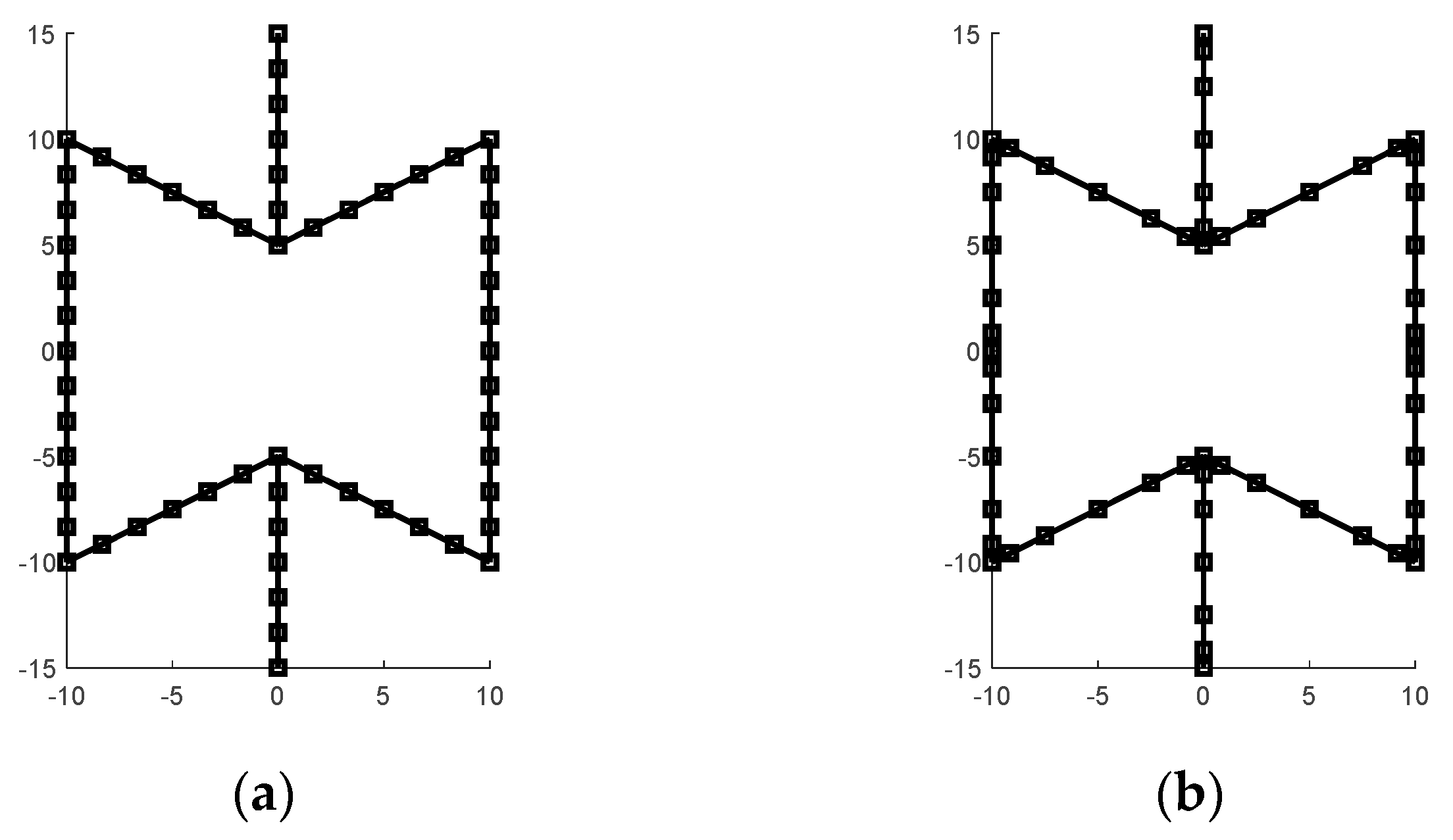 Mathematics 13 01676 g003