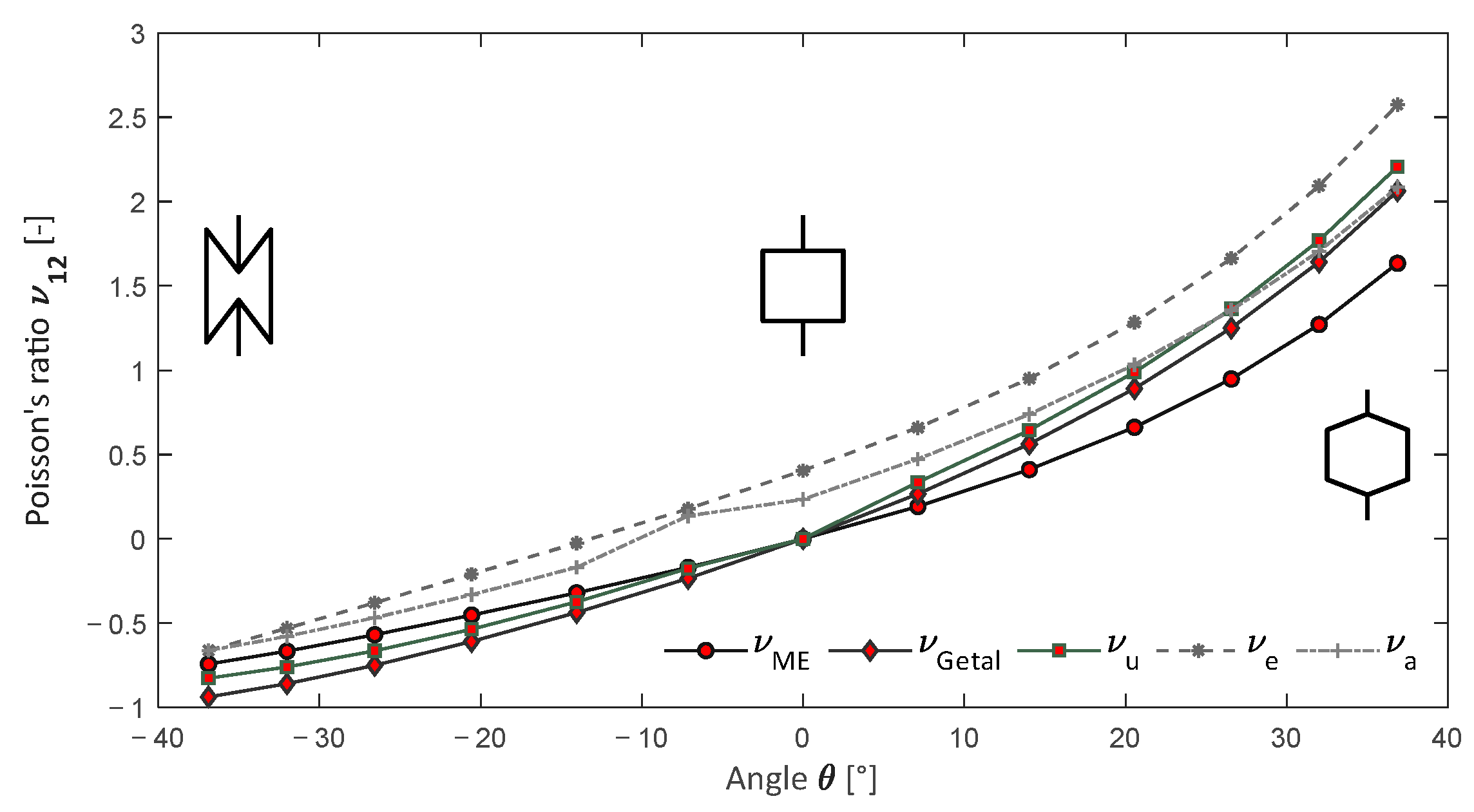Mathematics 13 01676 g005