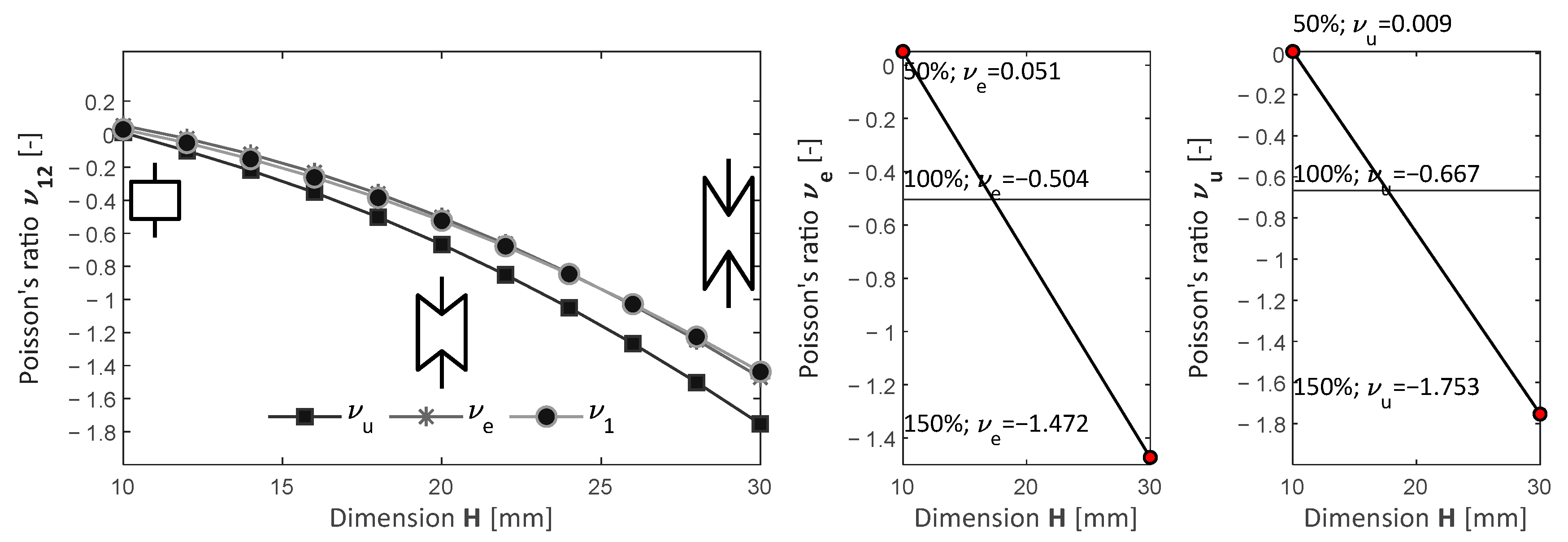 Mathematics 13 01676 g010