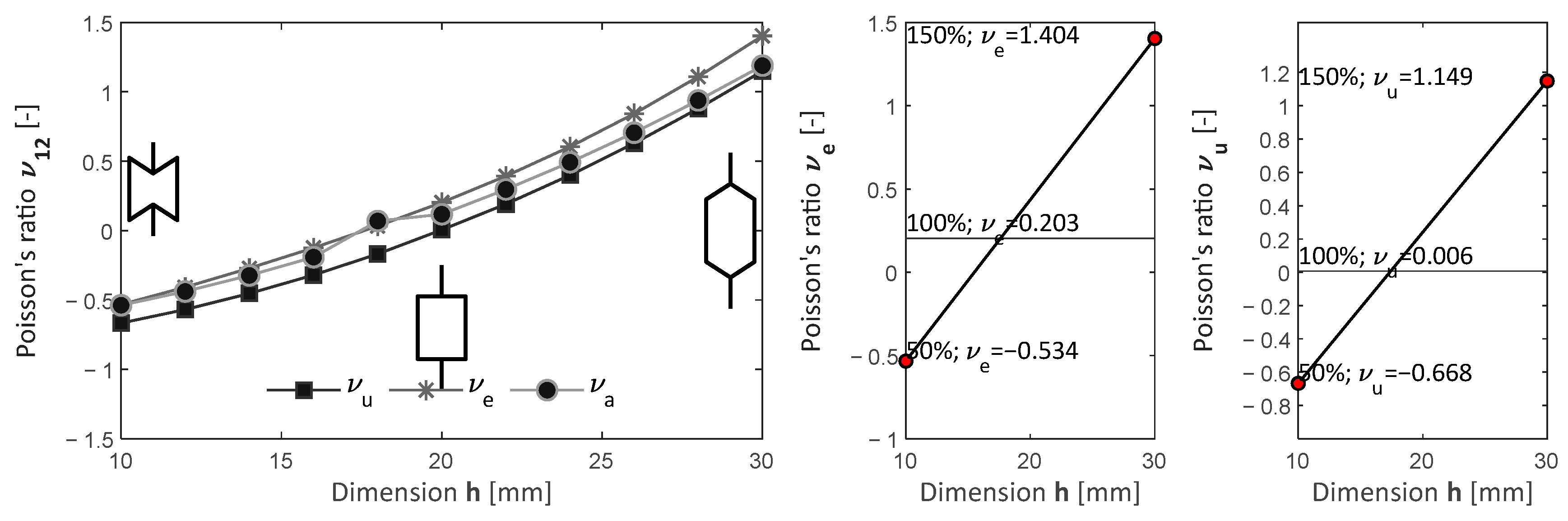 Mathematics 13 01676 g011