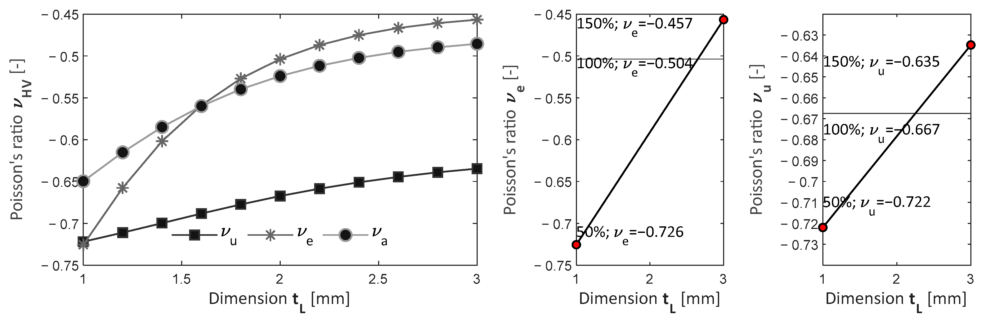 Mathematics 13 01676 g012